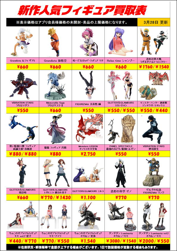 最新プライズフィギュアまとめ売り 27個 最新プライズフィギュア 