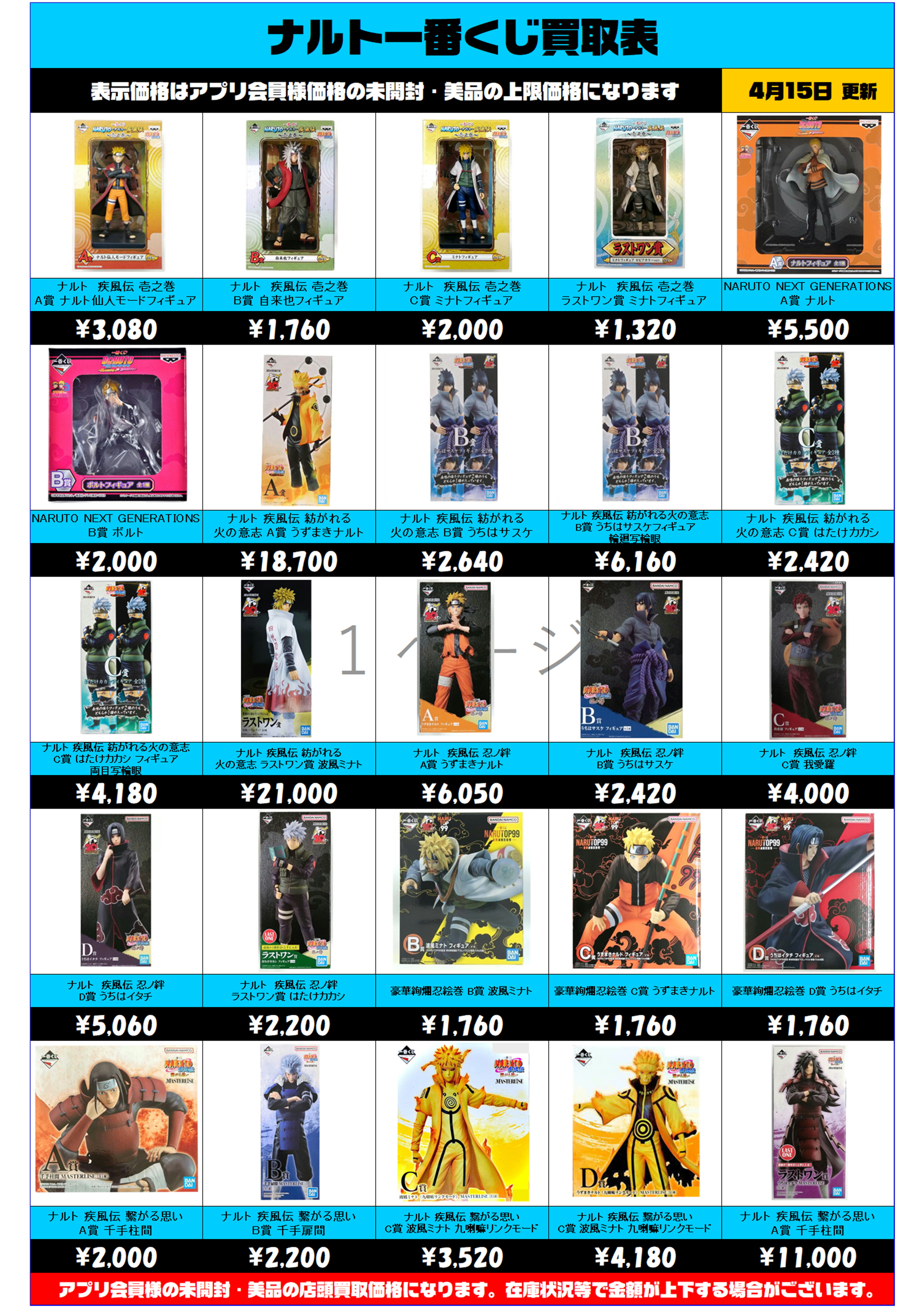 ナルト一番くじ買取表 更新しました！ 4/15～ | 千葉鑑定団船橋店