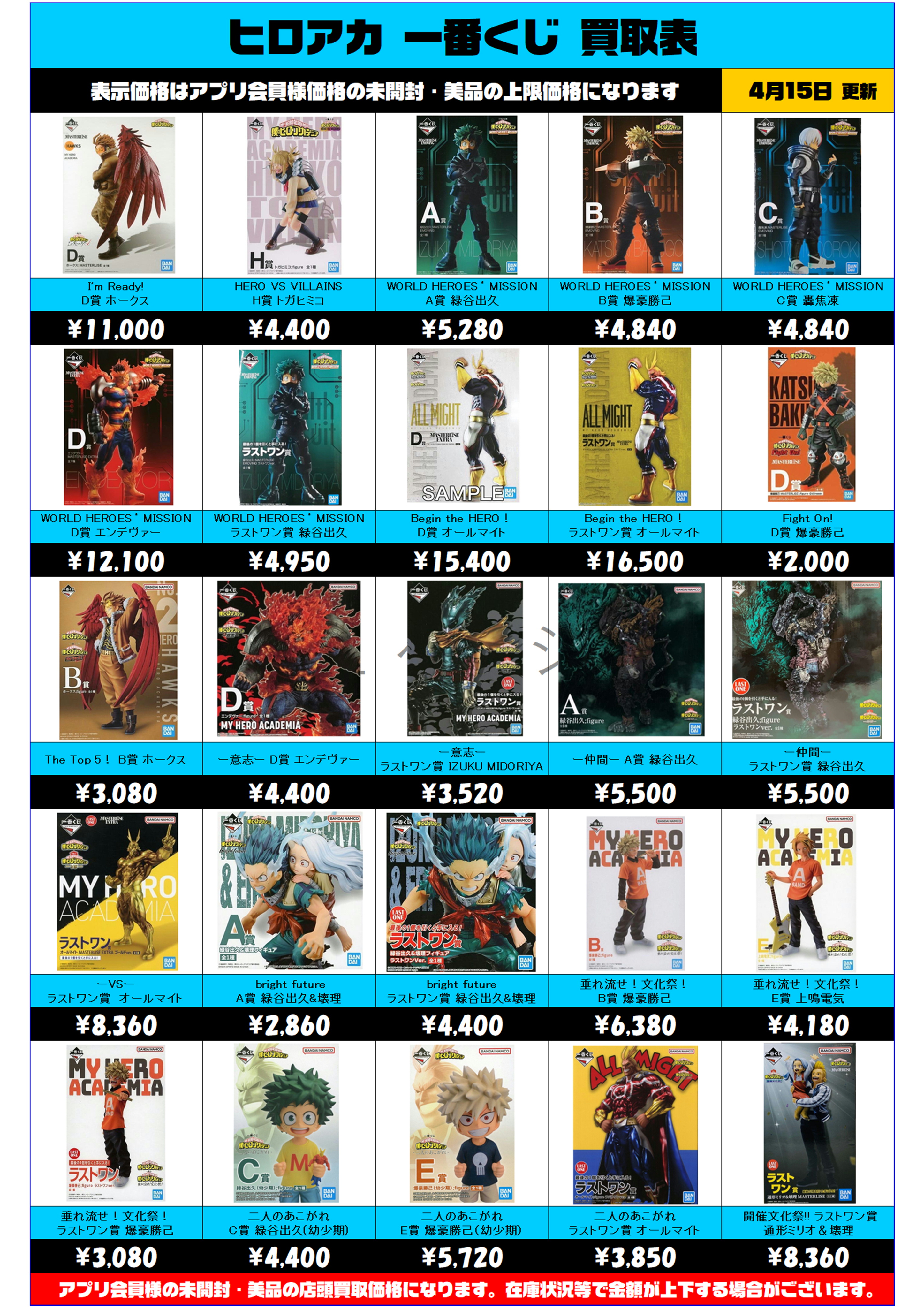 ヒロアカ一番くじ買取表 更新しました！ 4/15～ | 千葉鑑定団船橋店