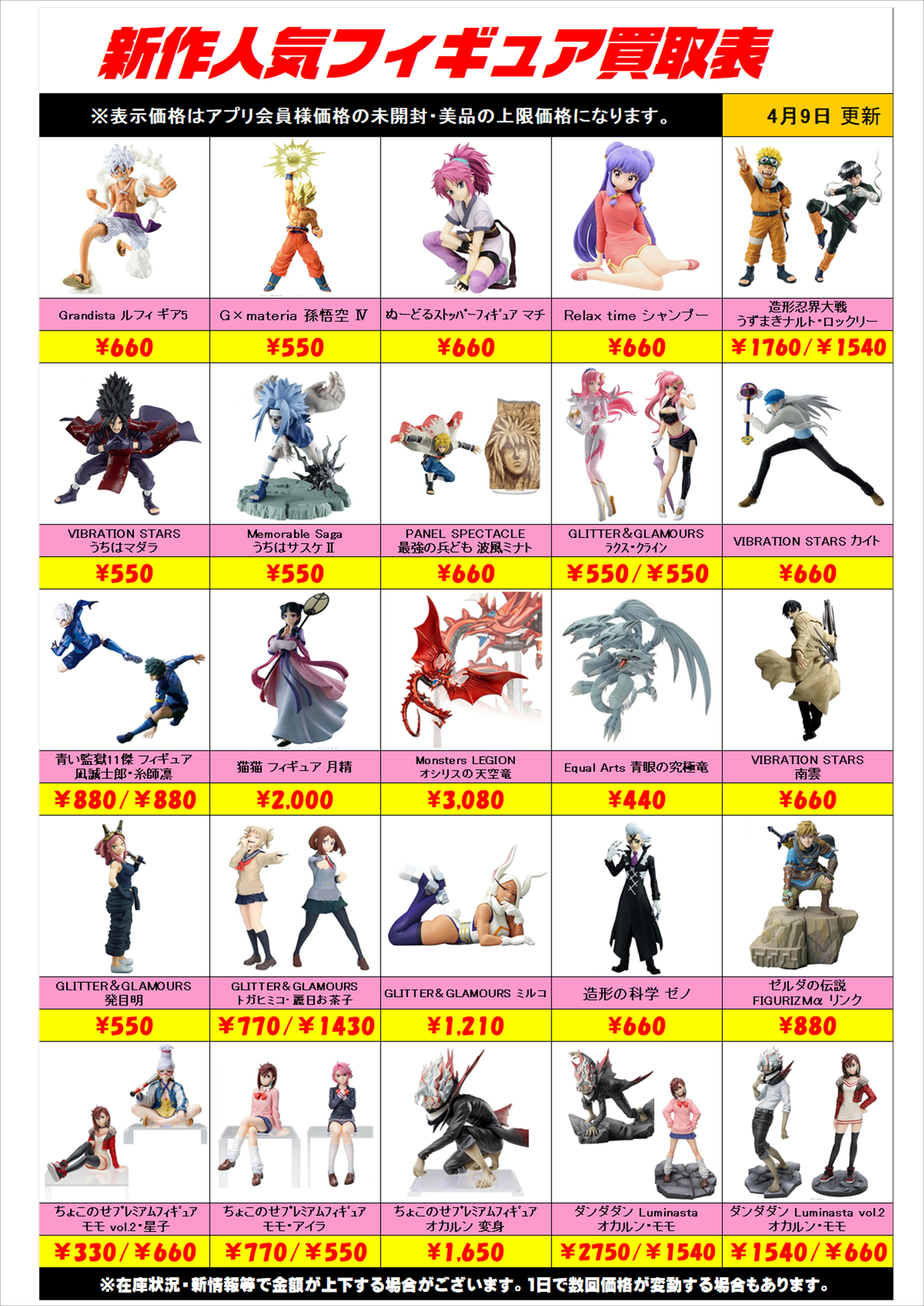 新作プライズフィギュア買取リスト更新しました！ 4/9～ プラスアップ 