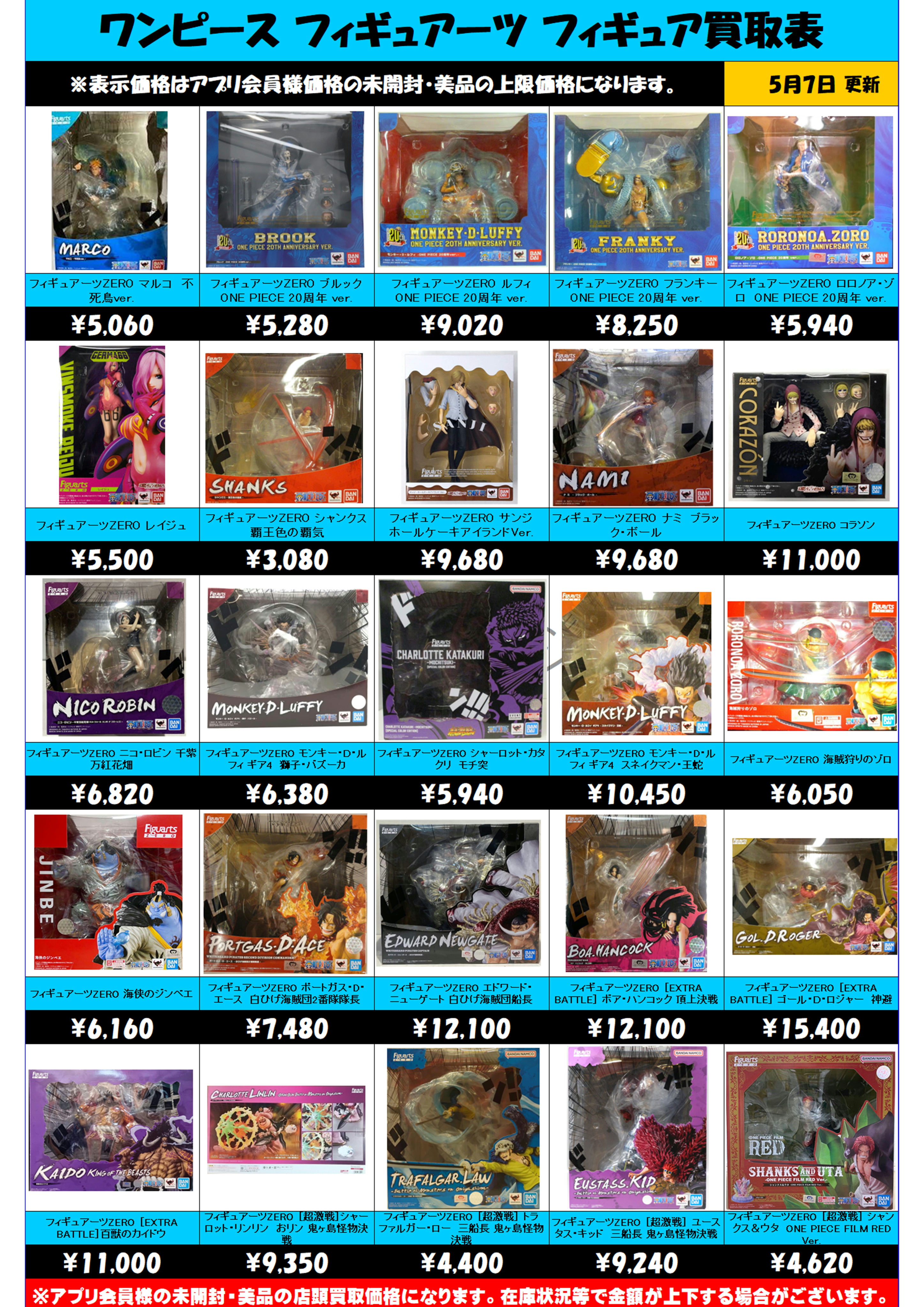 ワンピース フィギュアーツZERO 買取表更新！ 5/7～ | 千葉鑑定団船橋店