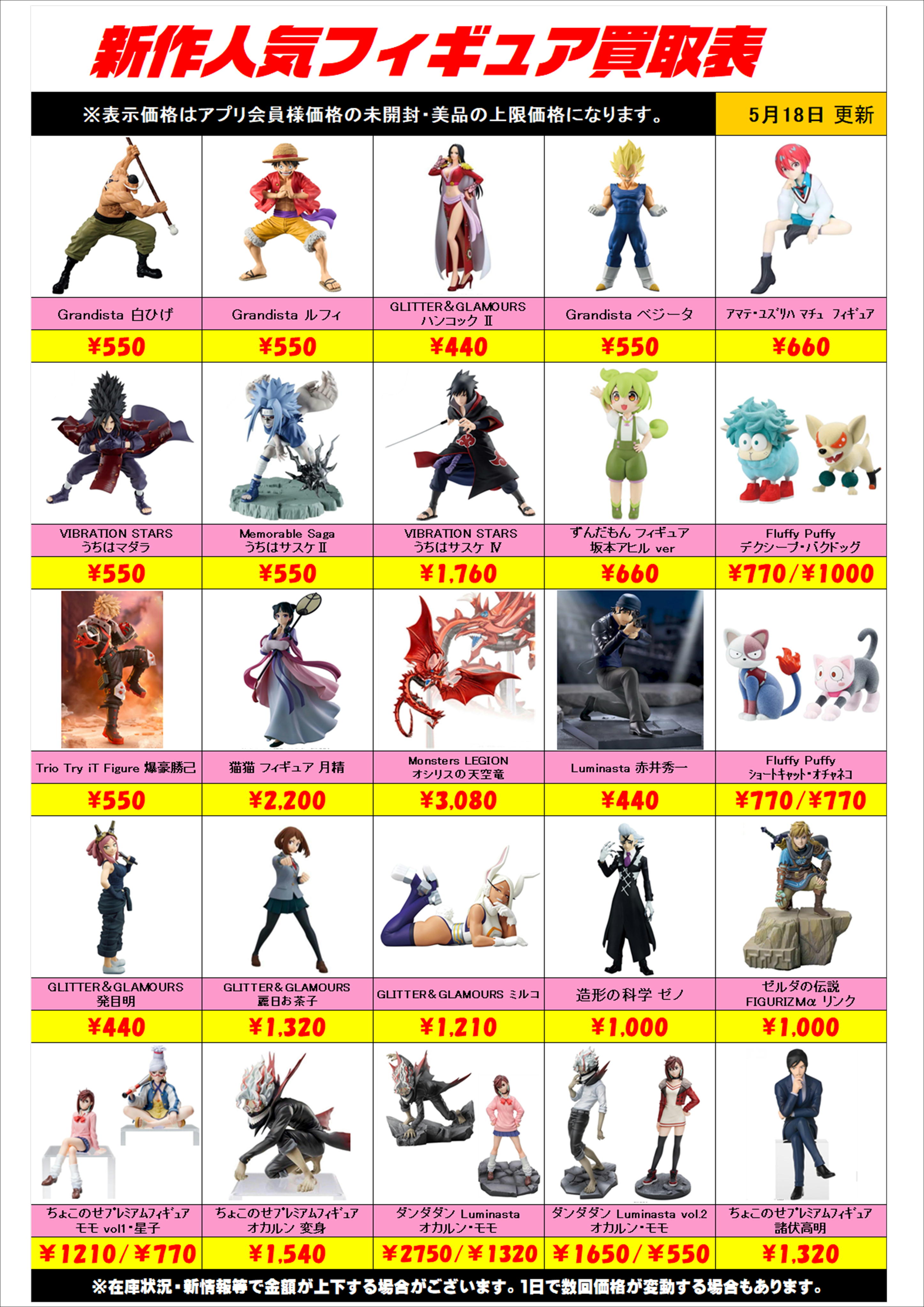 最新プライズフィギュア まとめ売り 18個セット 最新 プライズ 
