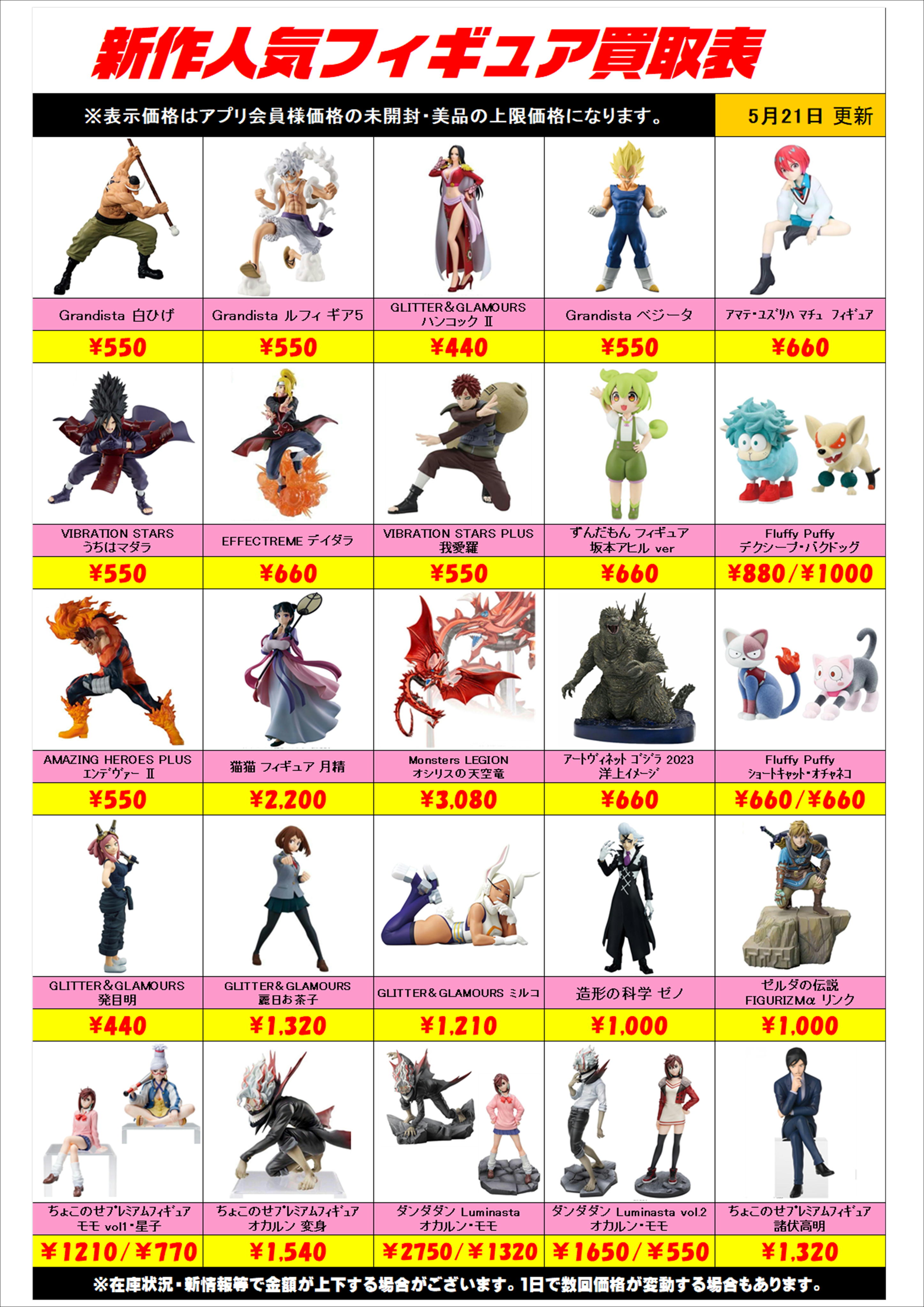 新作プライズフィギュア買取リスト更新しました！ 5/21～ プラスアップ 