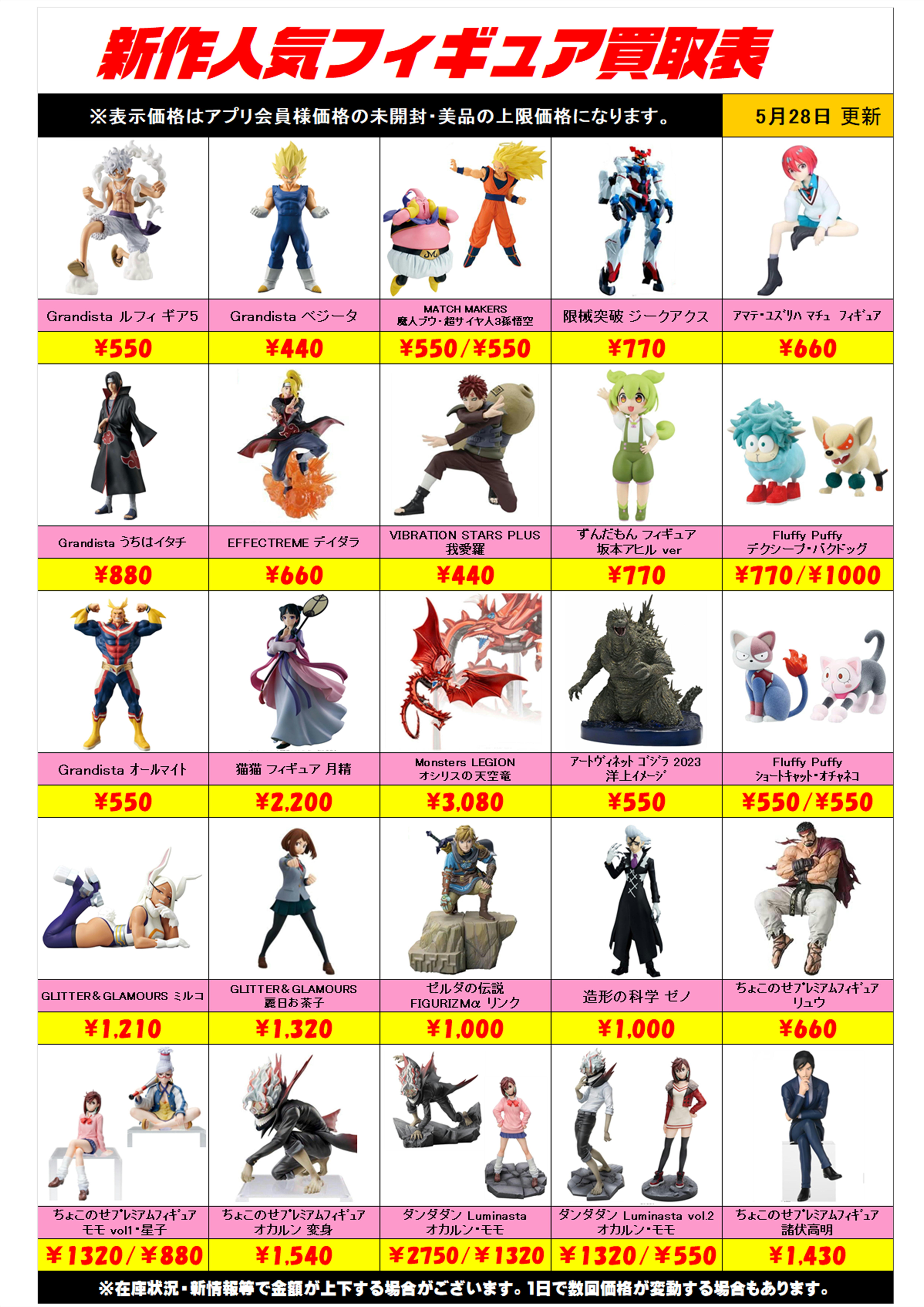 新作プライズフィギュア買取リスト更新しました！ 5/28～ プラスアップ 