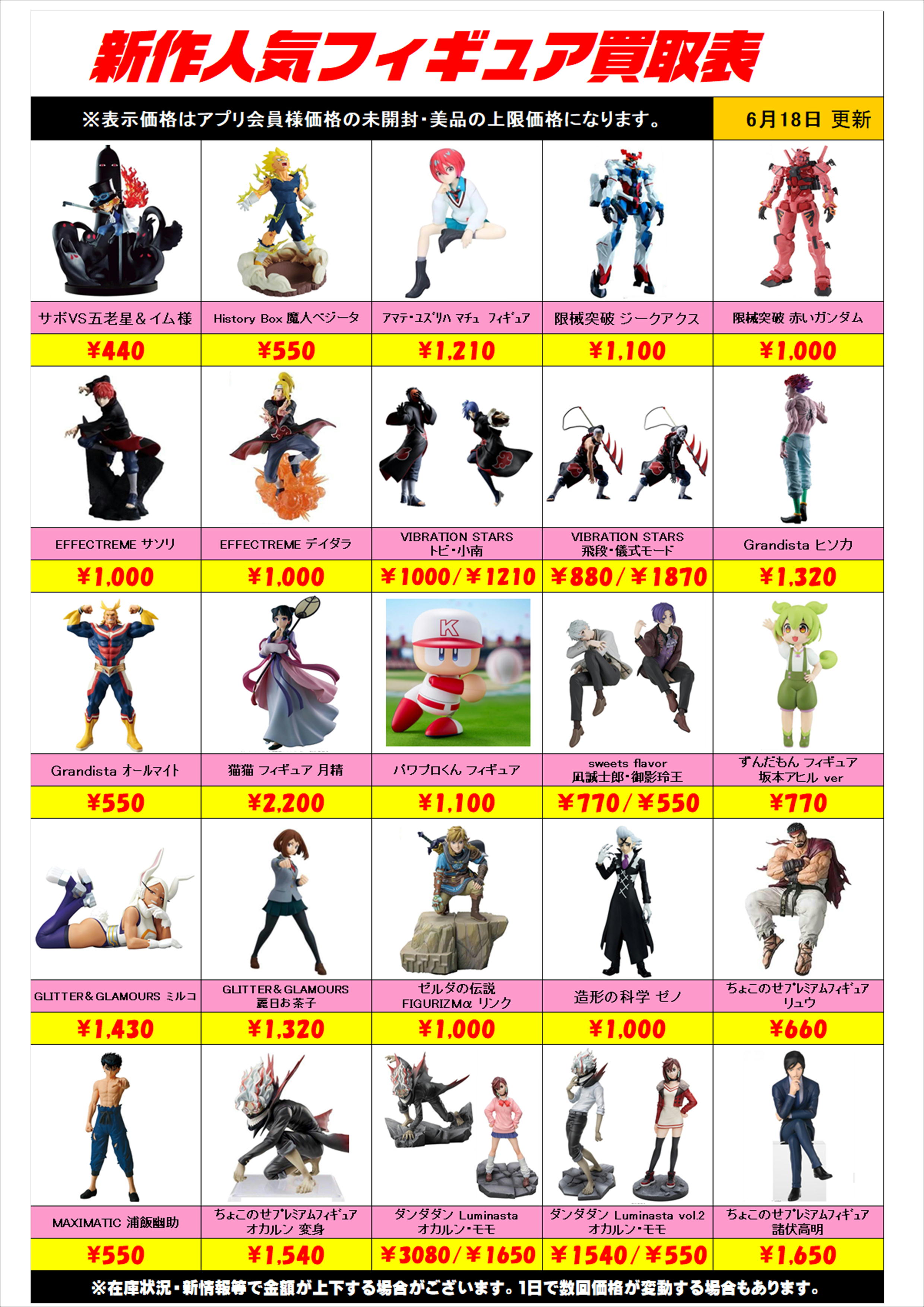 新作プライズフィギュア買取リスト更新しました！ 6/18～ | 千葉鑑定団 
