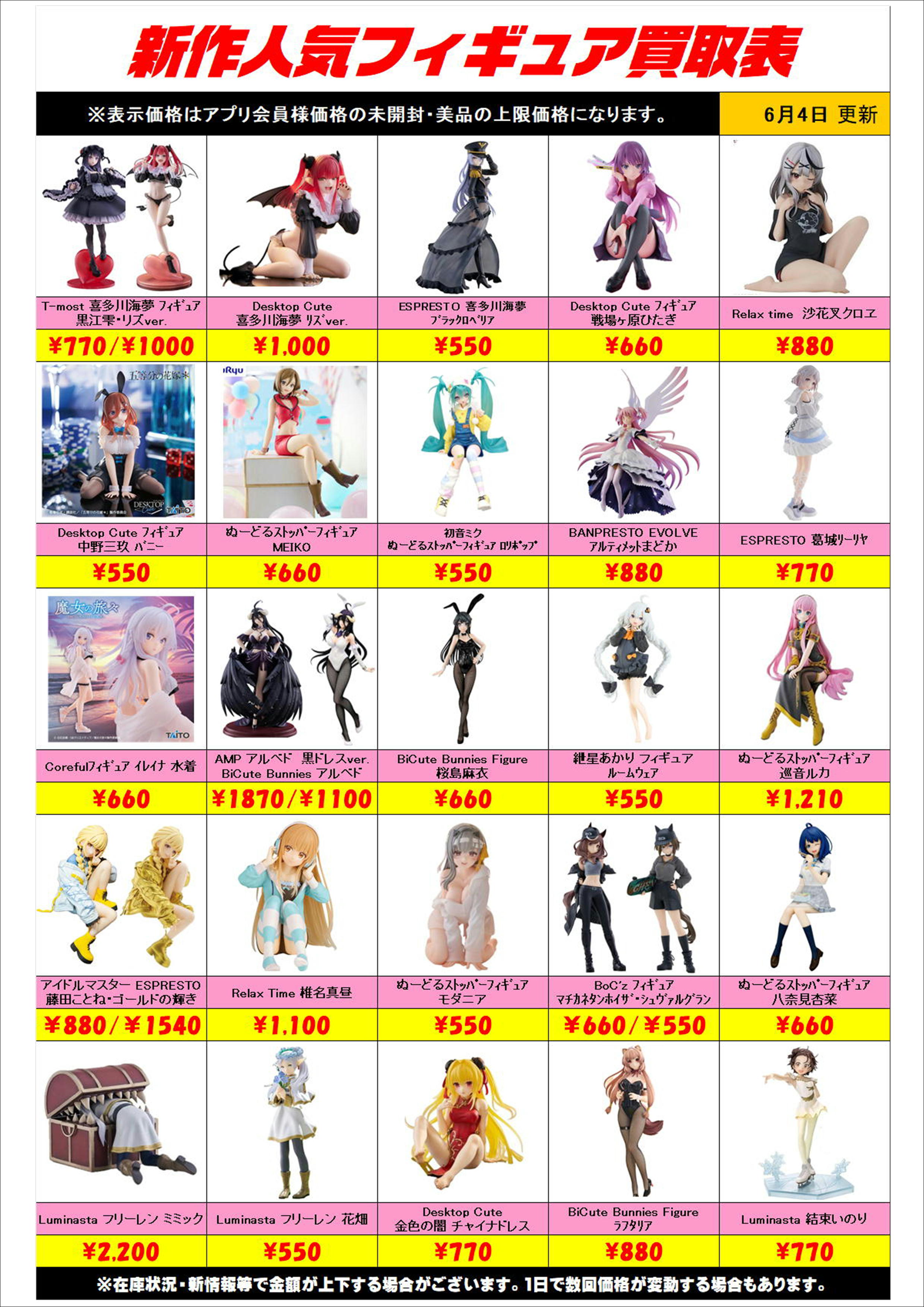 最新プライズフィギュア まとめ売り 18点 新作プライズフィギュア買取 