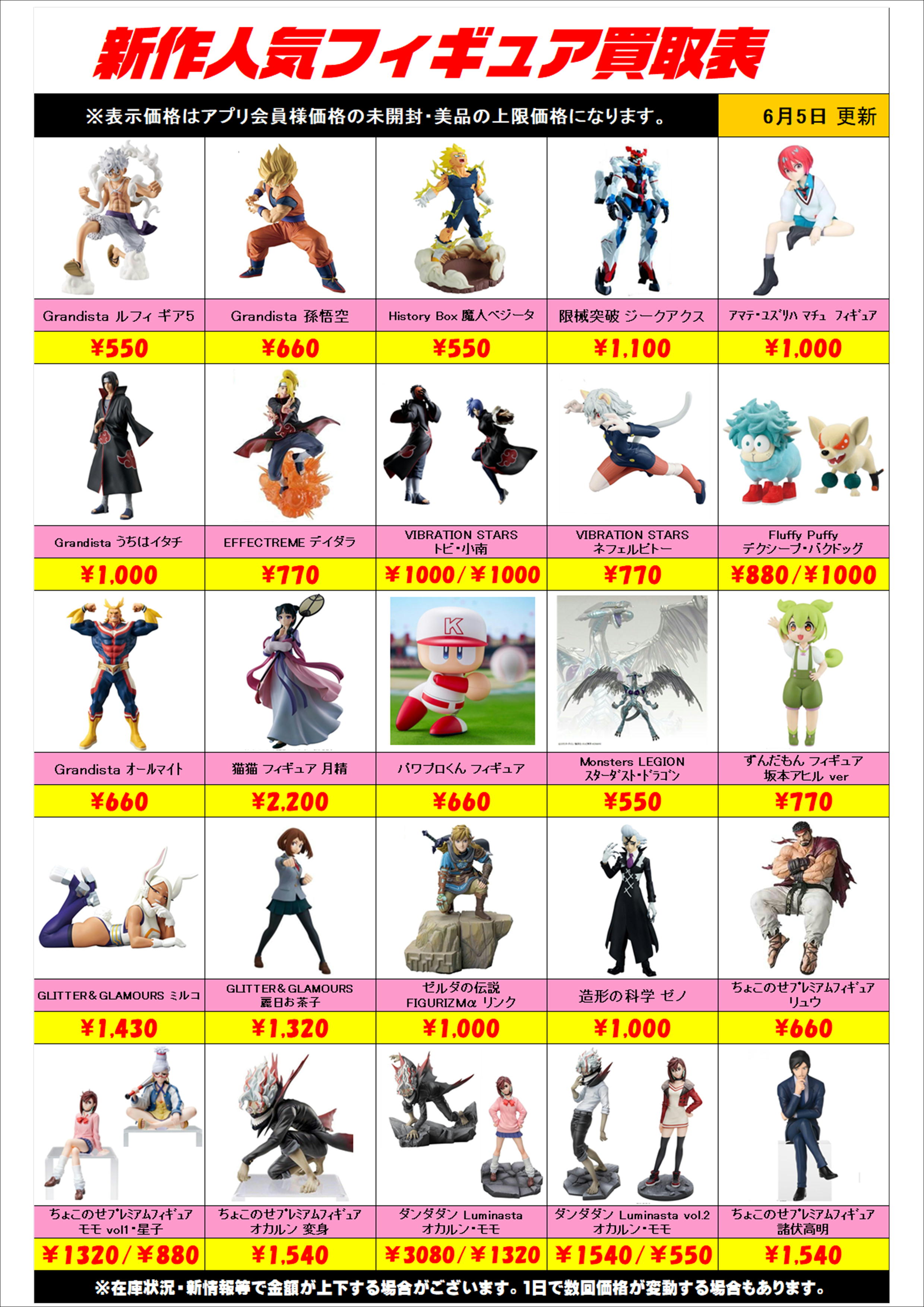 新作プライズフィギュア買取リスト更新しました！ 6/5～ プラスアップ 