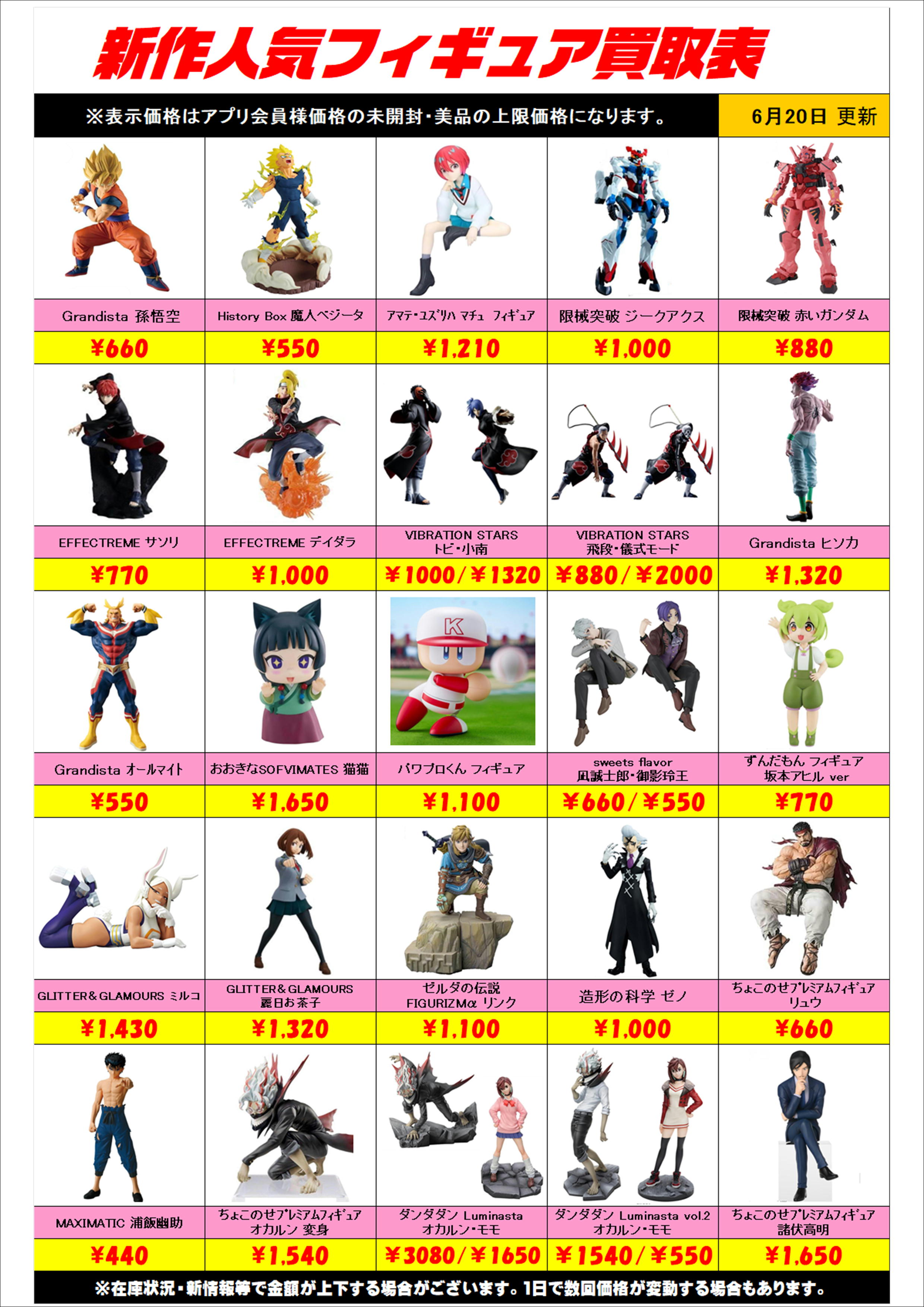 新作プライズフィギュア買取リスト更新しました！ 6/20～ | 千葉鑑定団 