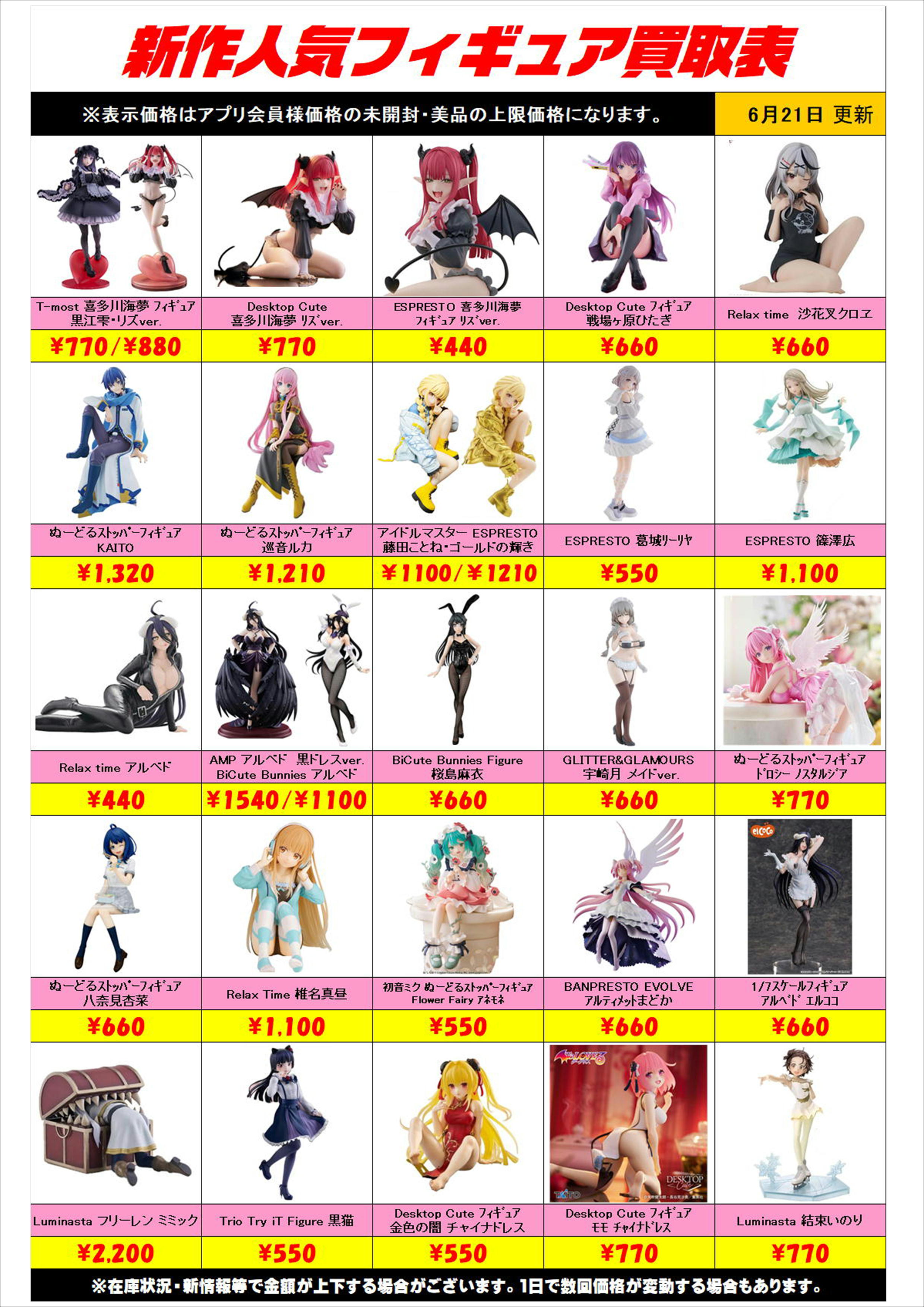 新作プライズフィギュア買取表更新しました！ 6/21～ プラスアップ 