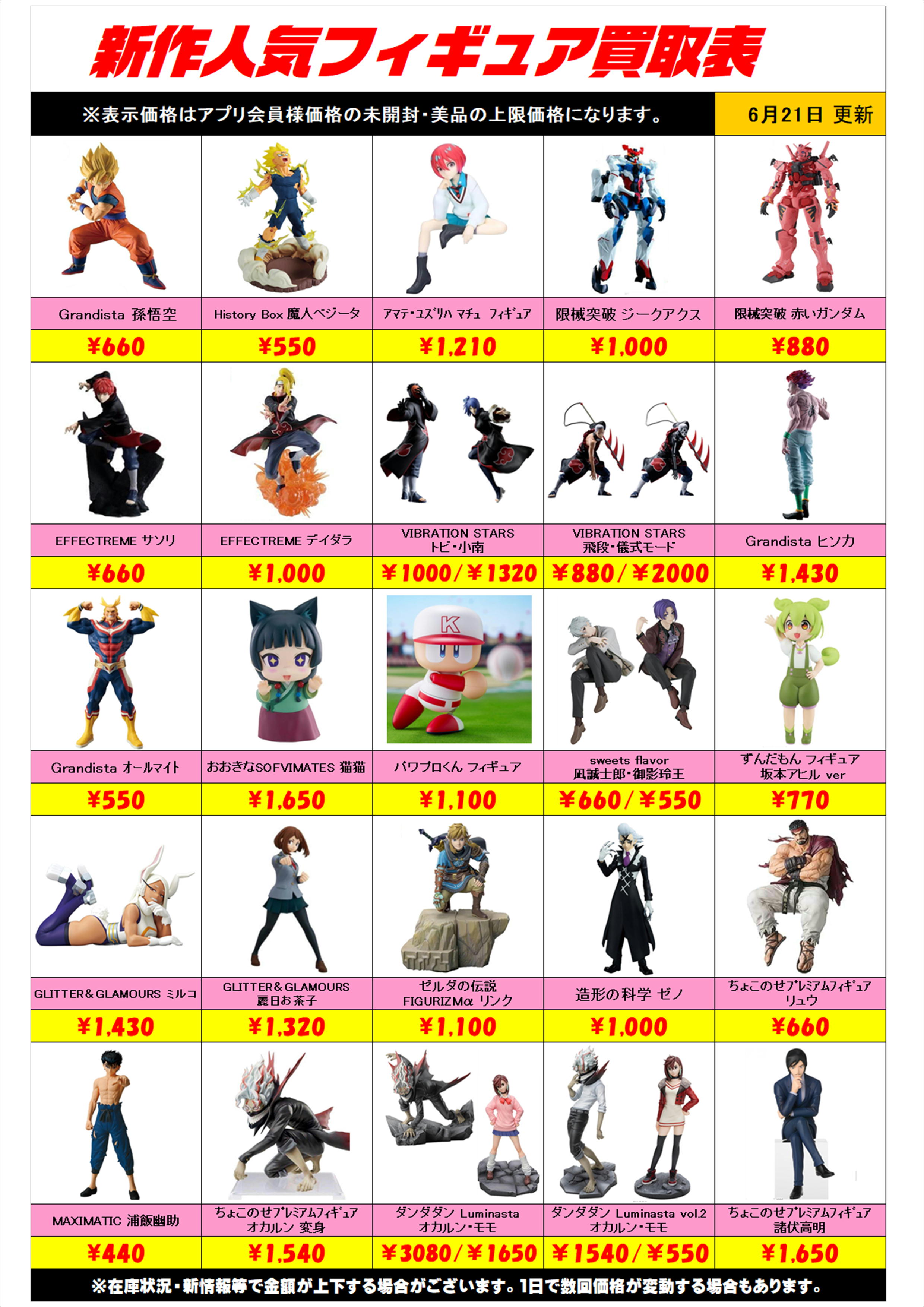 新作プライズフィギュア買取表更新しました！ 6/21～ プラスアップ 