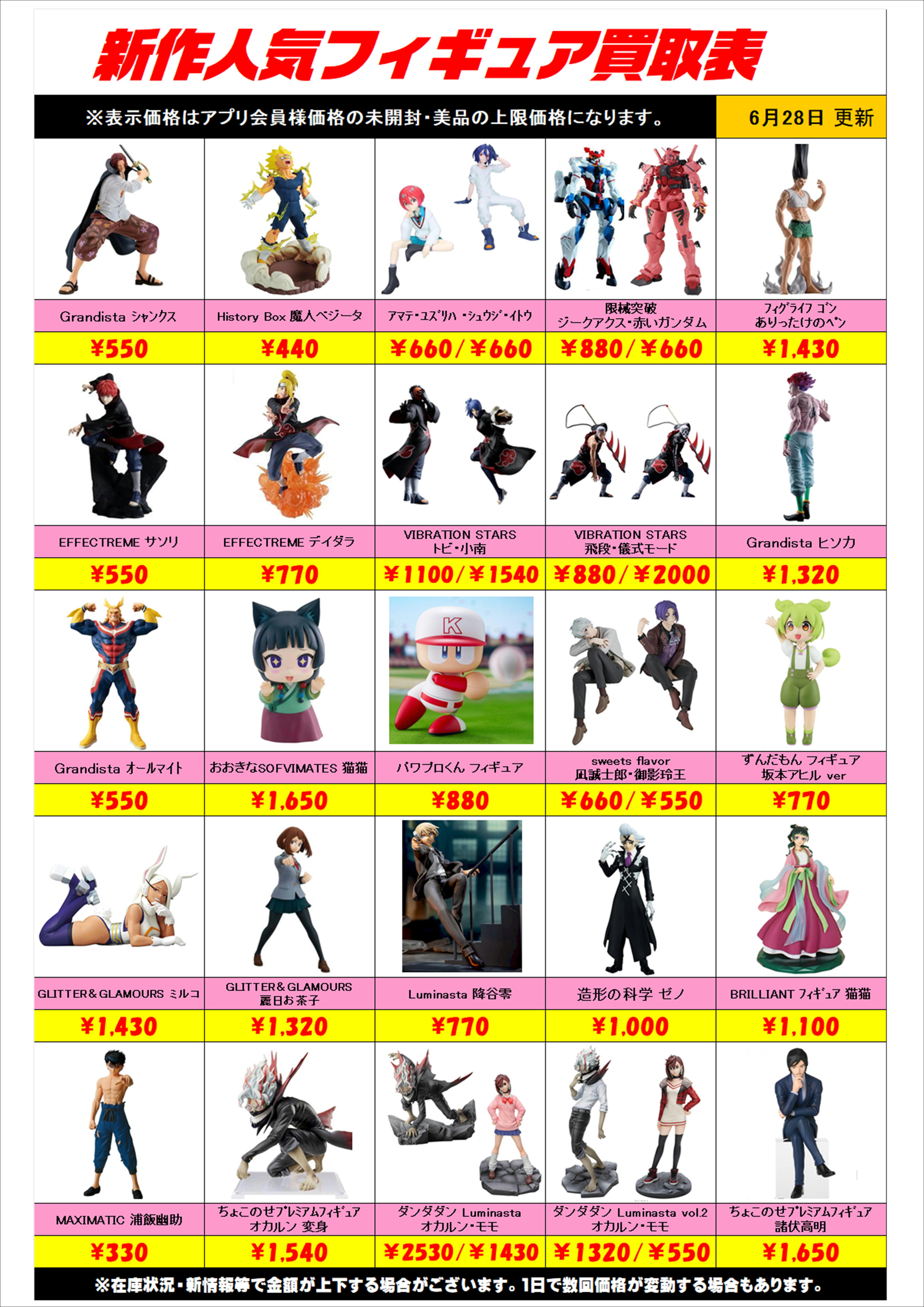 新作プライズフィギュア買取表更新しました！ 6/28～ プラスアップ 