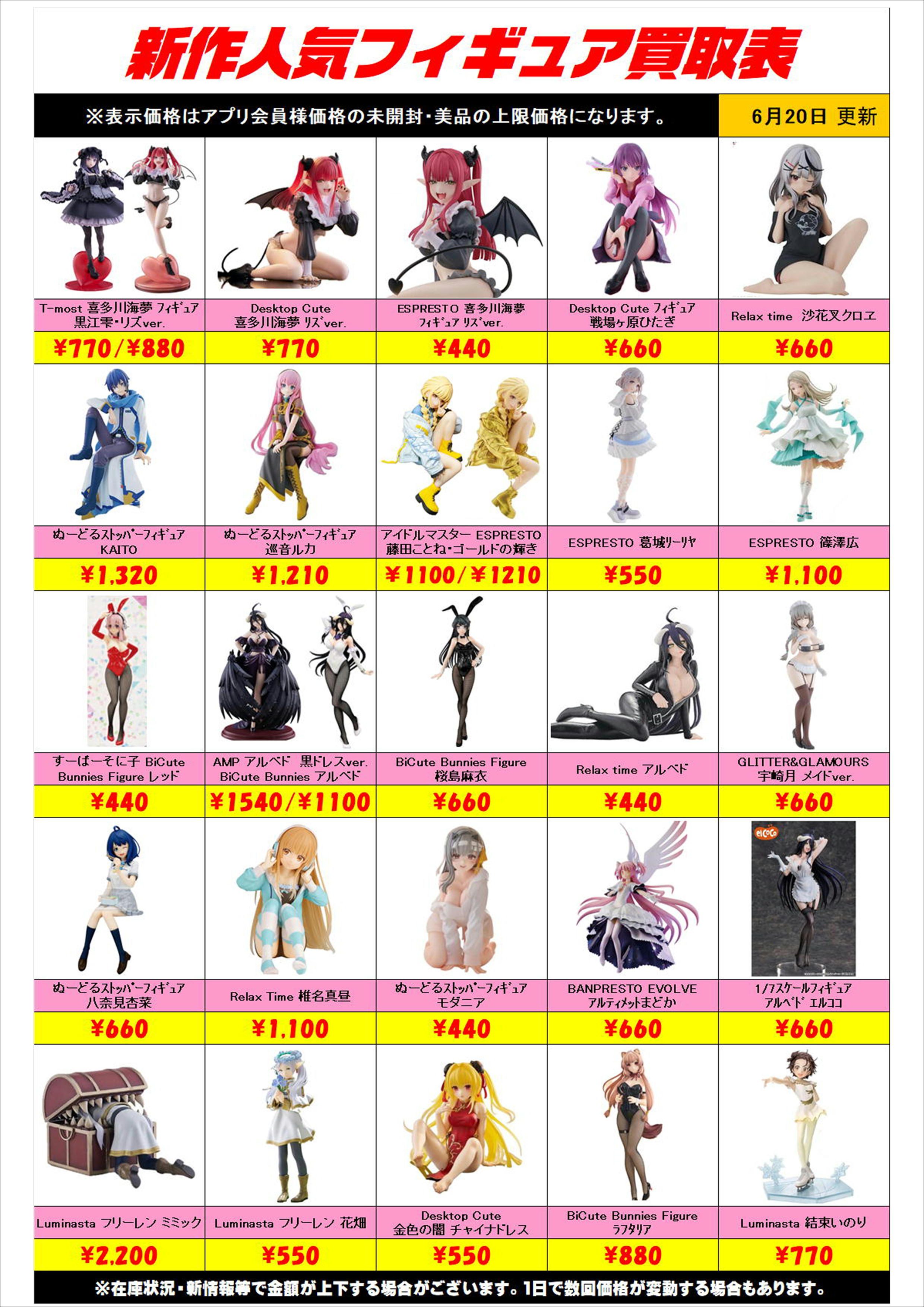 新作プライズフィギュアまとめ売り ×17 最新プライズフィギュア まとめ 