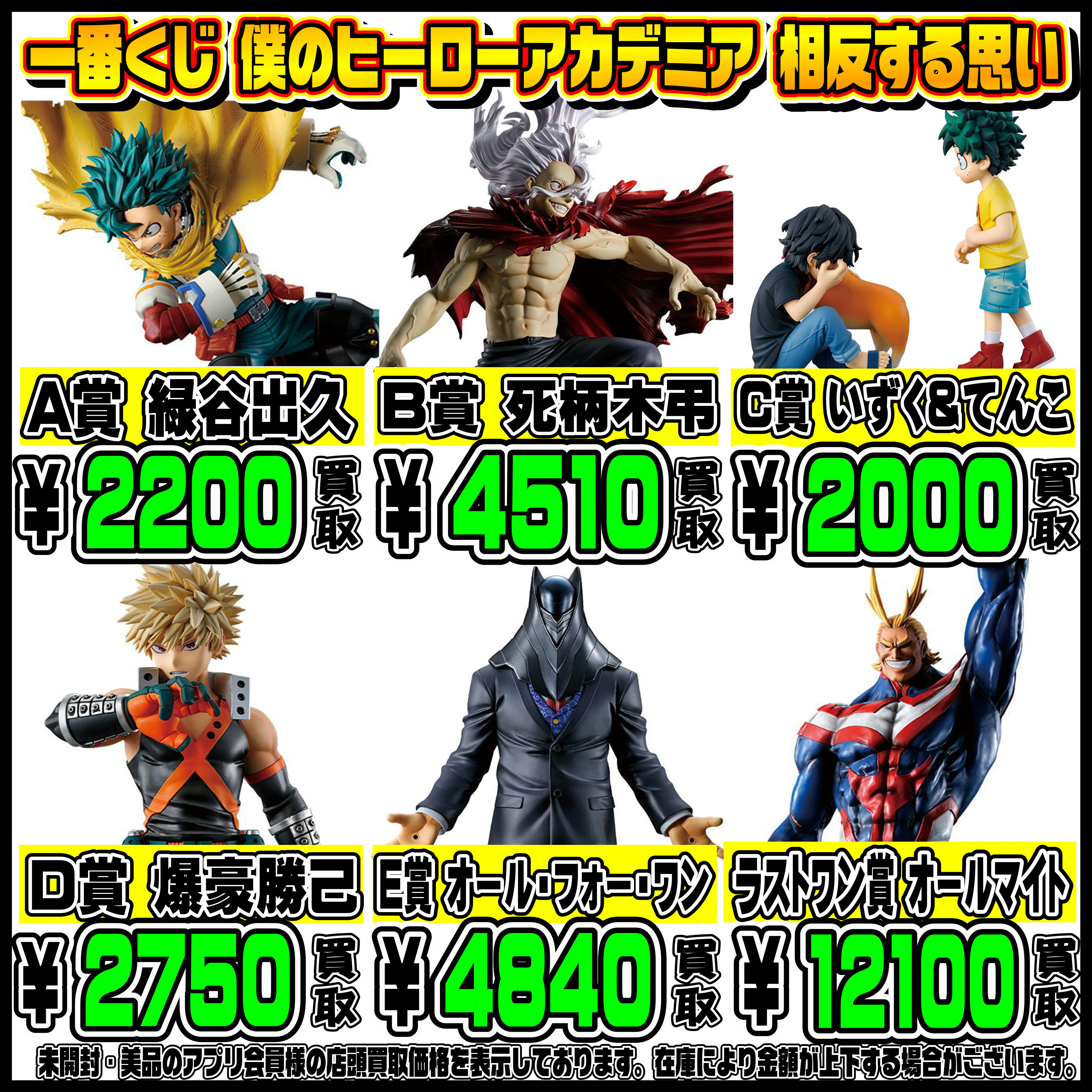 僕のヒーローアカデミア 一番くじ C賞 D賞 アクリルチャーム セット 