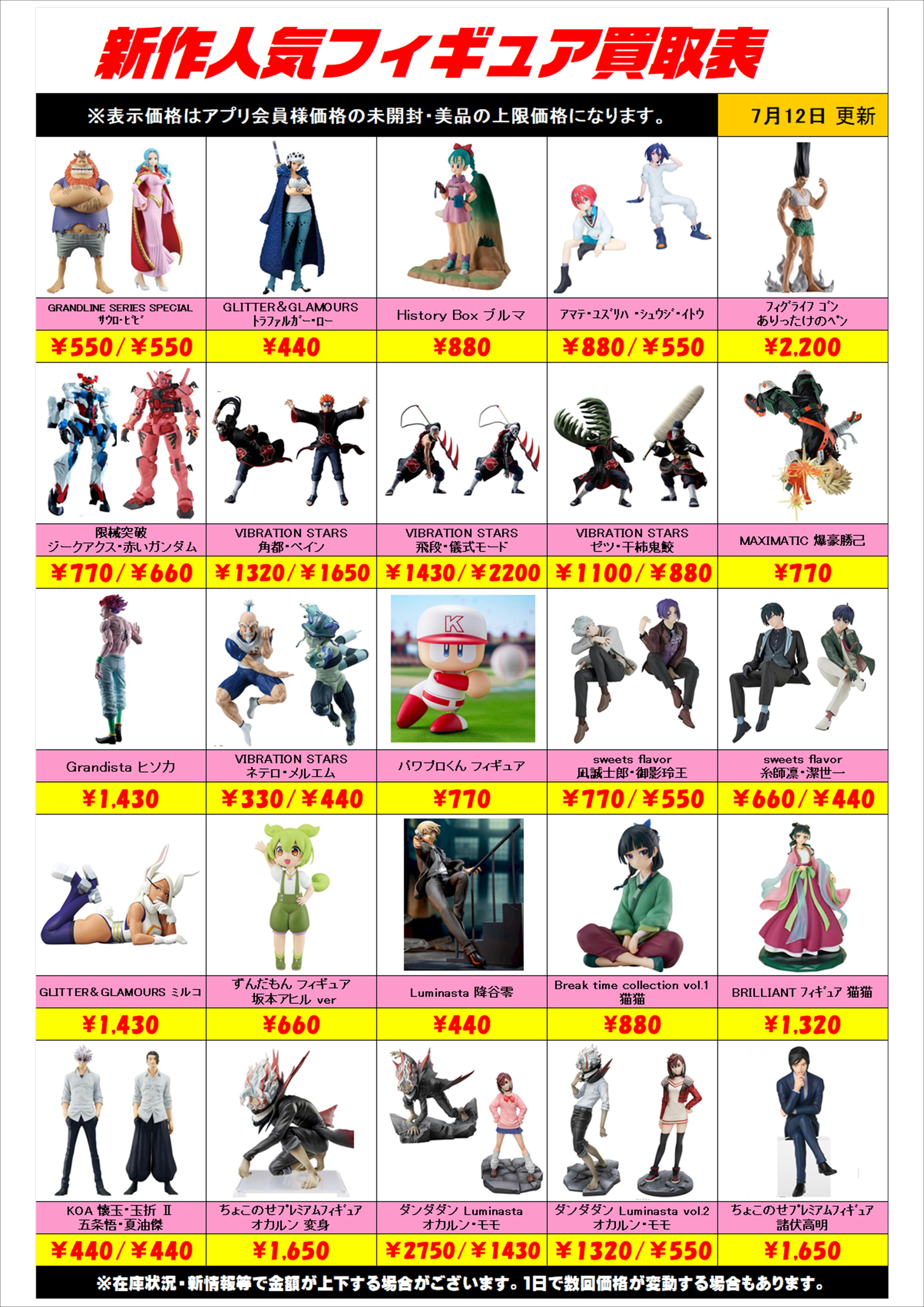 新作プライズフィギュア買取リスト更新しました！ 7/12～ プラスアップ 