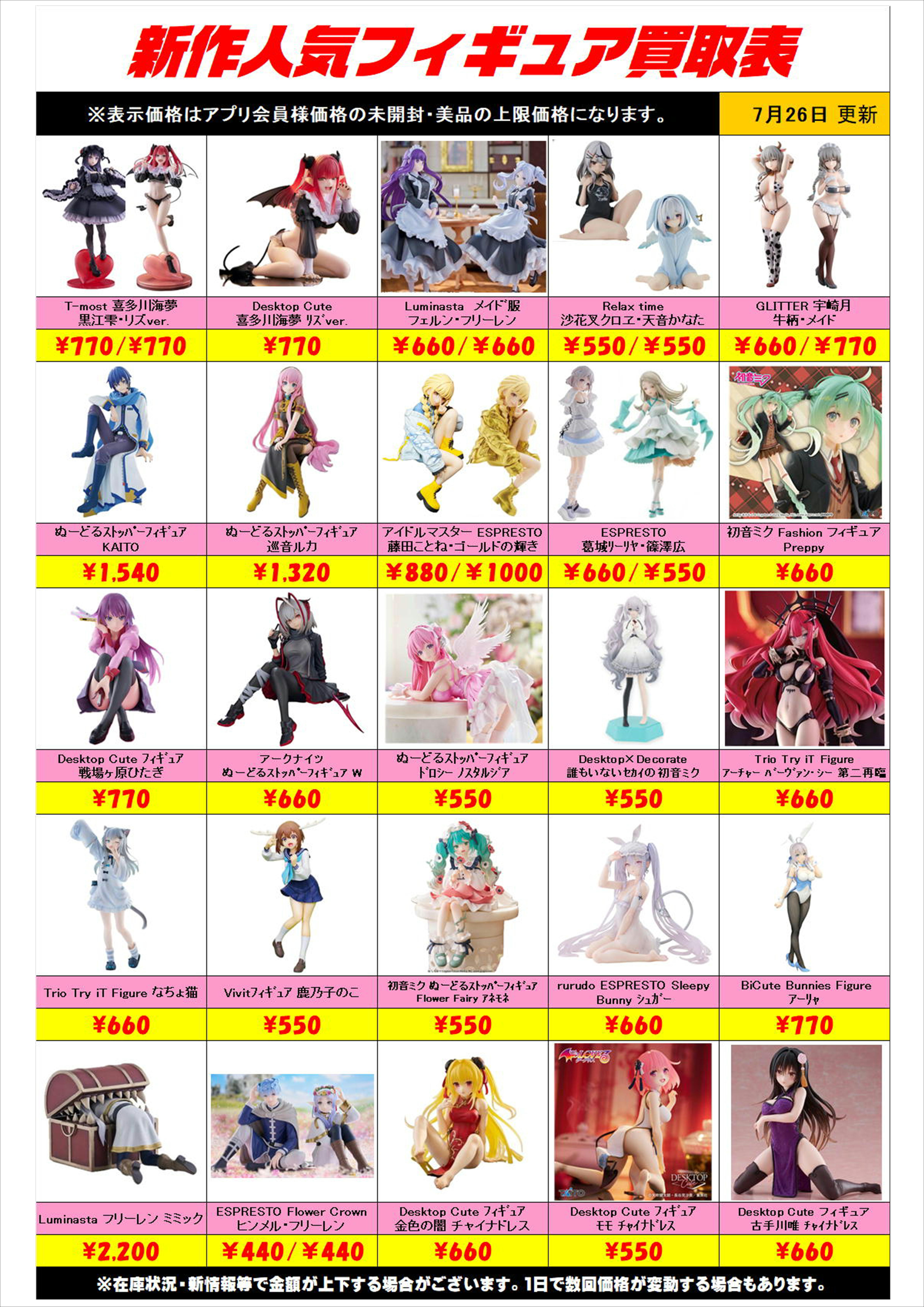 プライズフィギュア まとめ売り 男性キャラ 13体セット ニュース