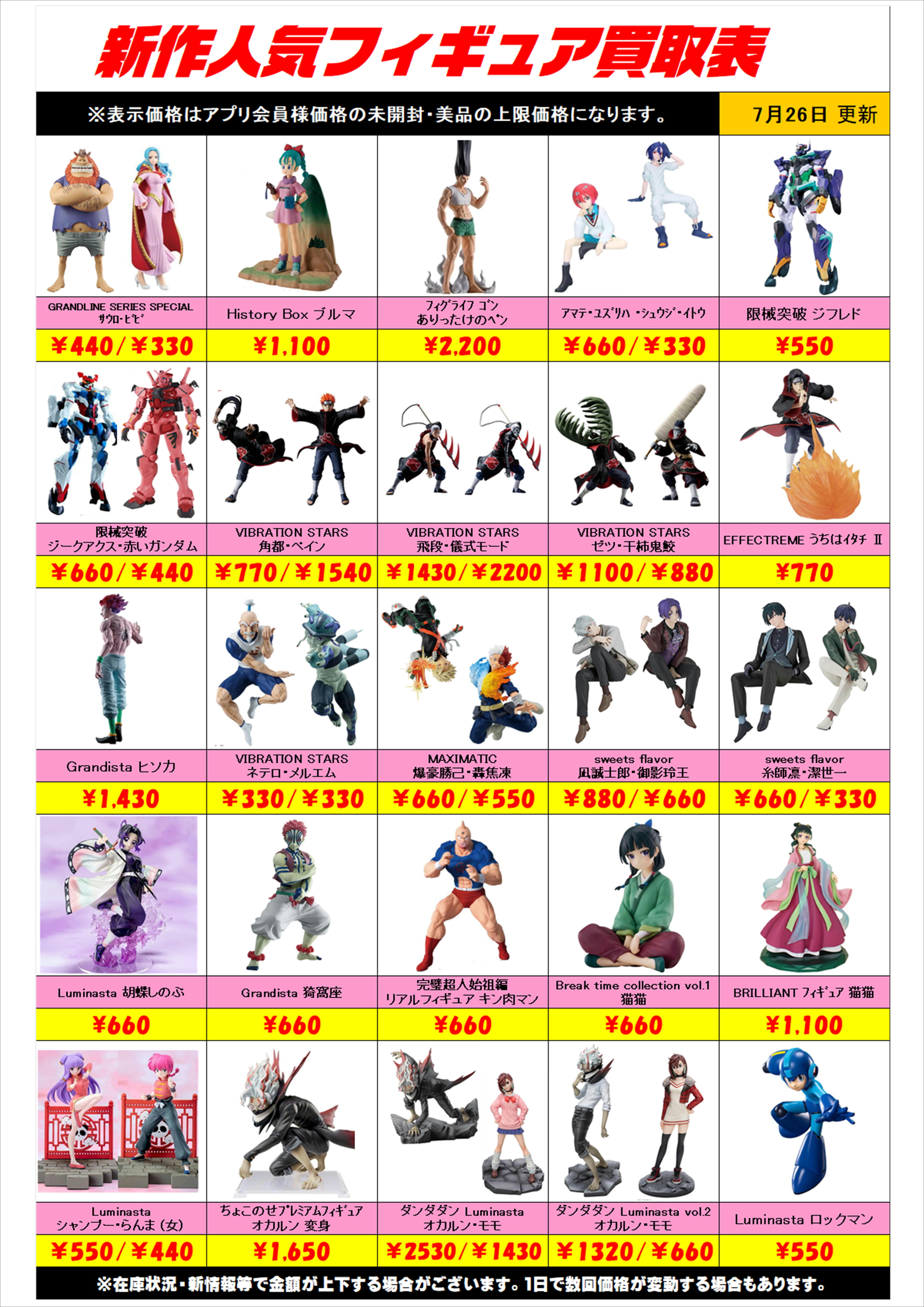 プライズフィギュアまとめ売り7体