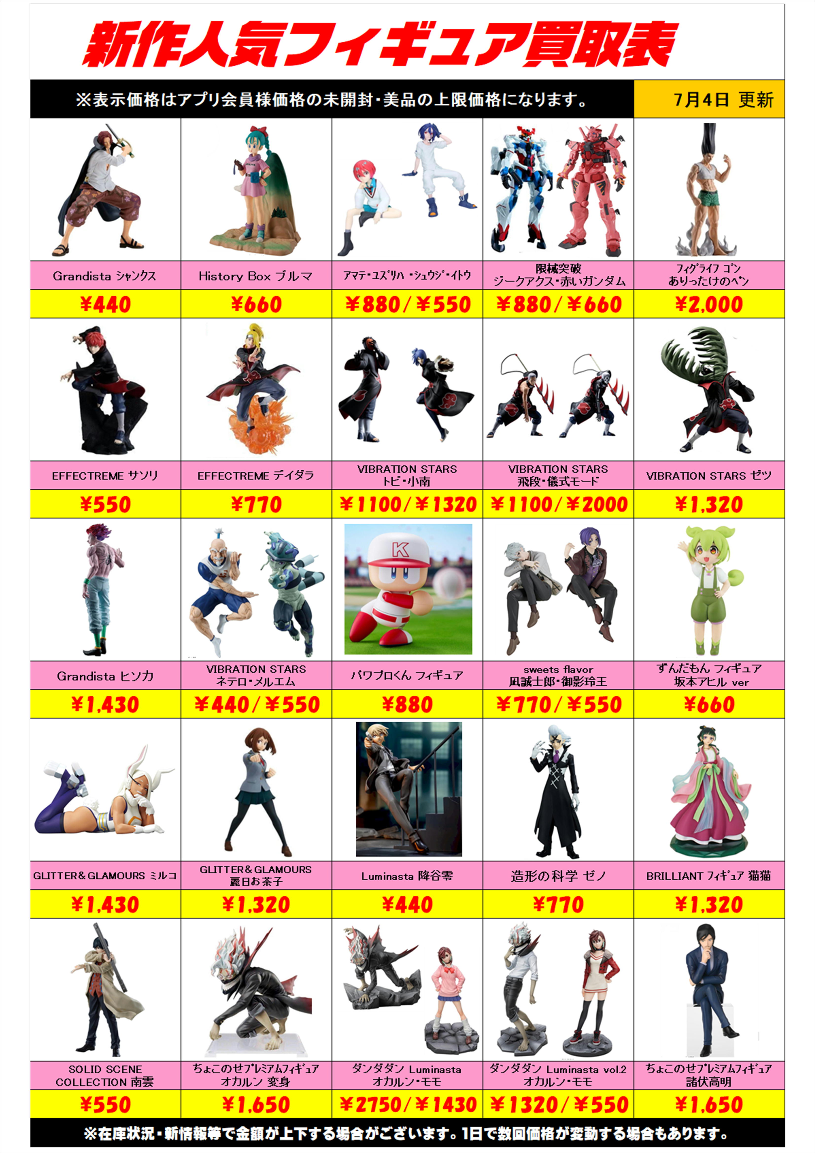 新作プライズフィギュア買取表更新しました！ 7/4～ プラスアップ 