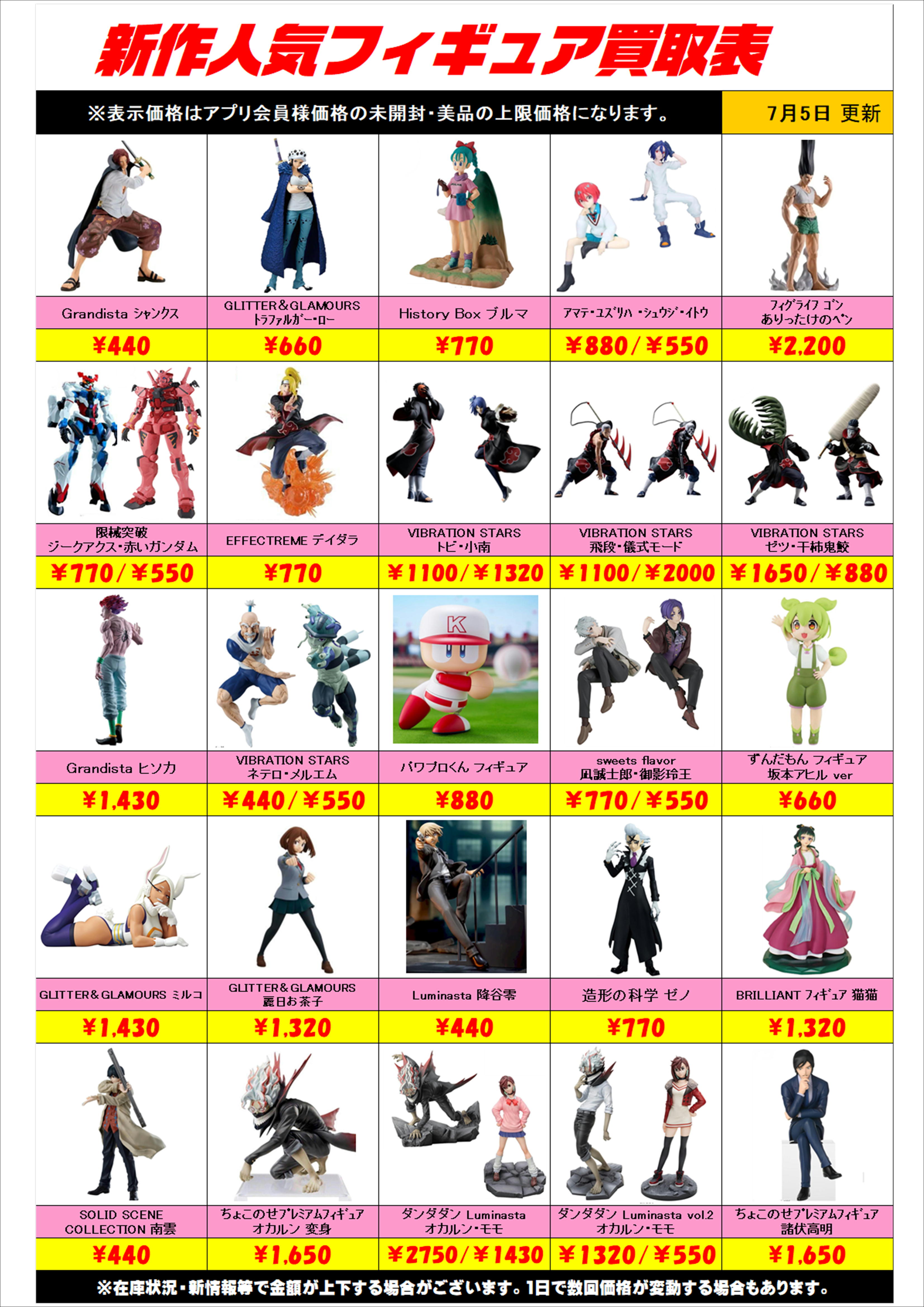 新作プライズフィギュア買取表更新しました！ 7/5～ プラスアップ 