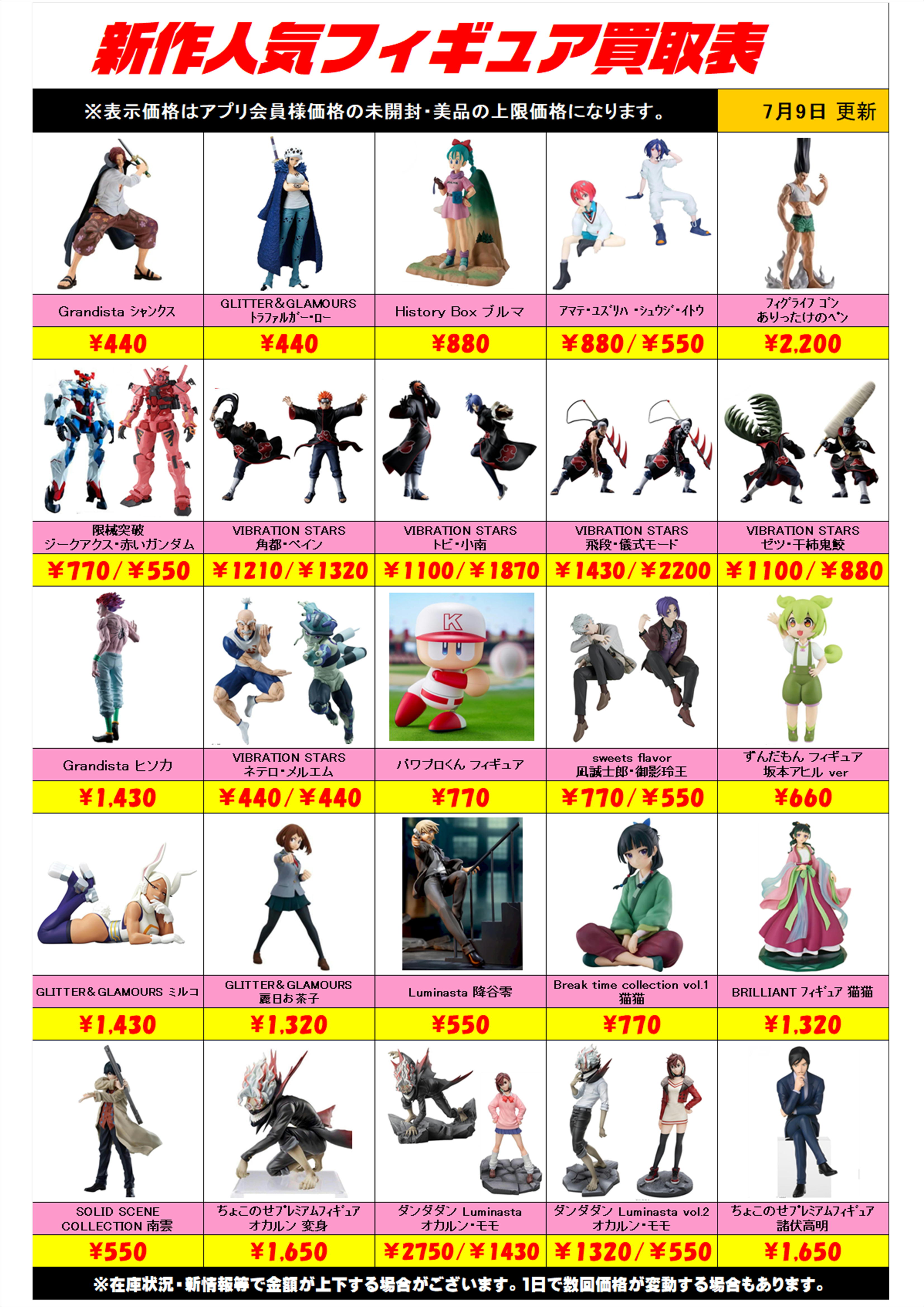 新作プライズフィギュア買取表リスト更新しました！ 7/9～ プラス 