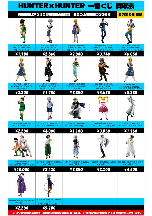 HUNTER×HUNTER 一番くじ まとめ売り HUNTER×HUNTER一番くじ買取表