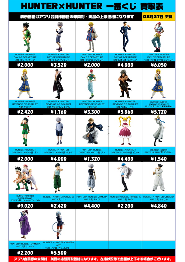 HUNTER×HUNTER一番くじ 買取表更新しました！ 8/28～ | 千葉鑑定団船橋店