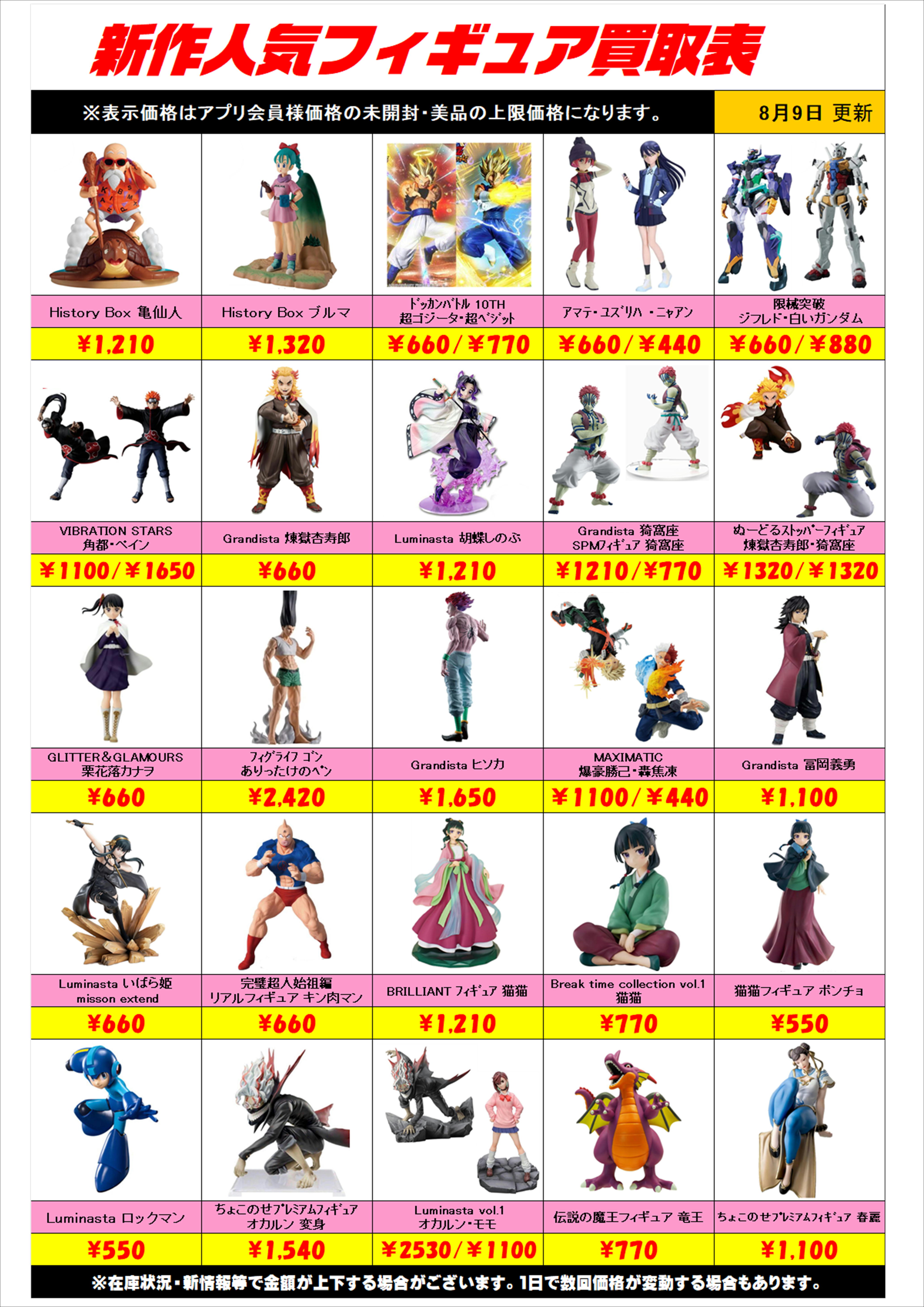 最新プライズフィギュア　まとめ売り プライズ フィギュア まとめ売り 新作プライズフィギュア買取表更新