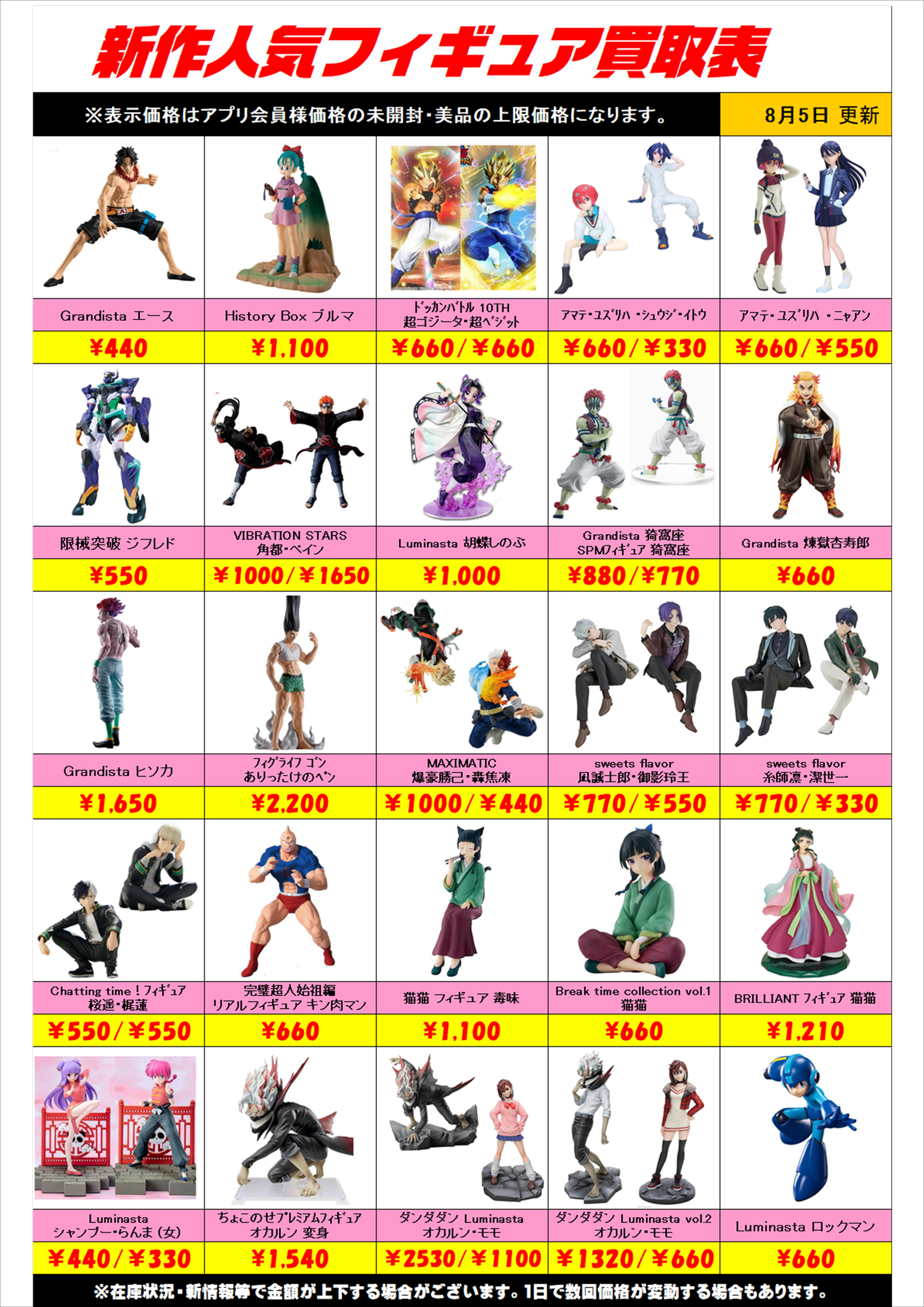 新作プライズフィギュア買取表更新しました！ 8/5～ プラスアップ 