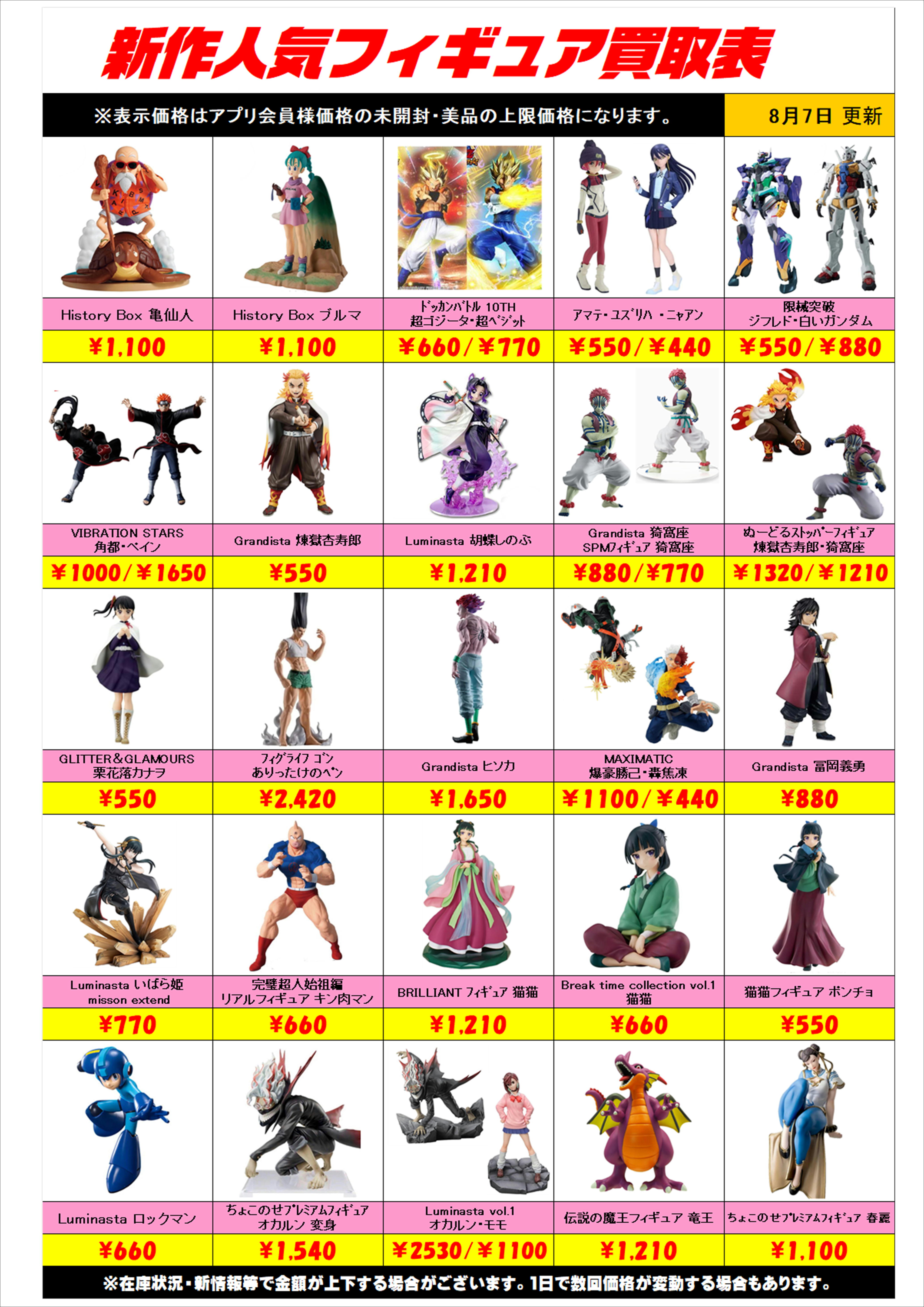 フィギュア売りセット 楽天市場】【中古】 新世紀エヴァンゲリオン 