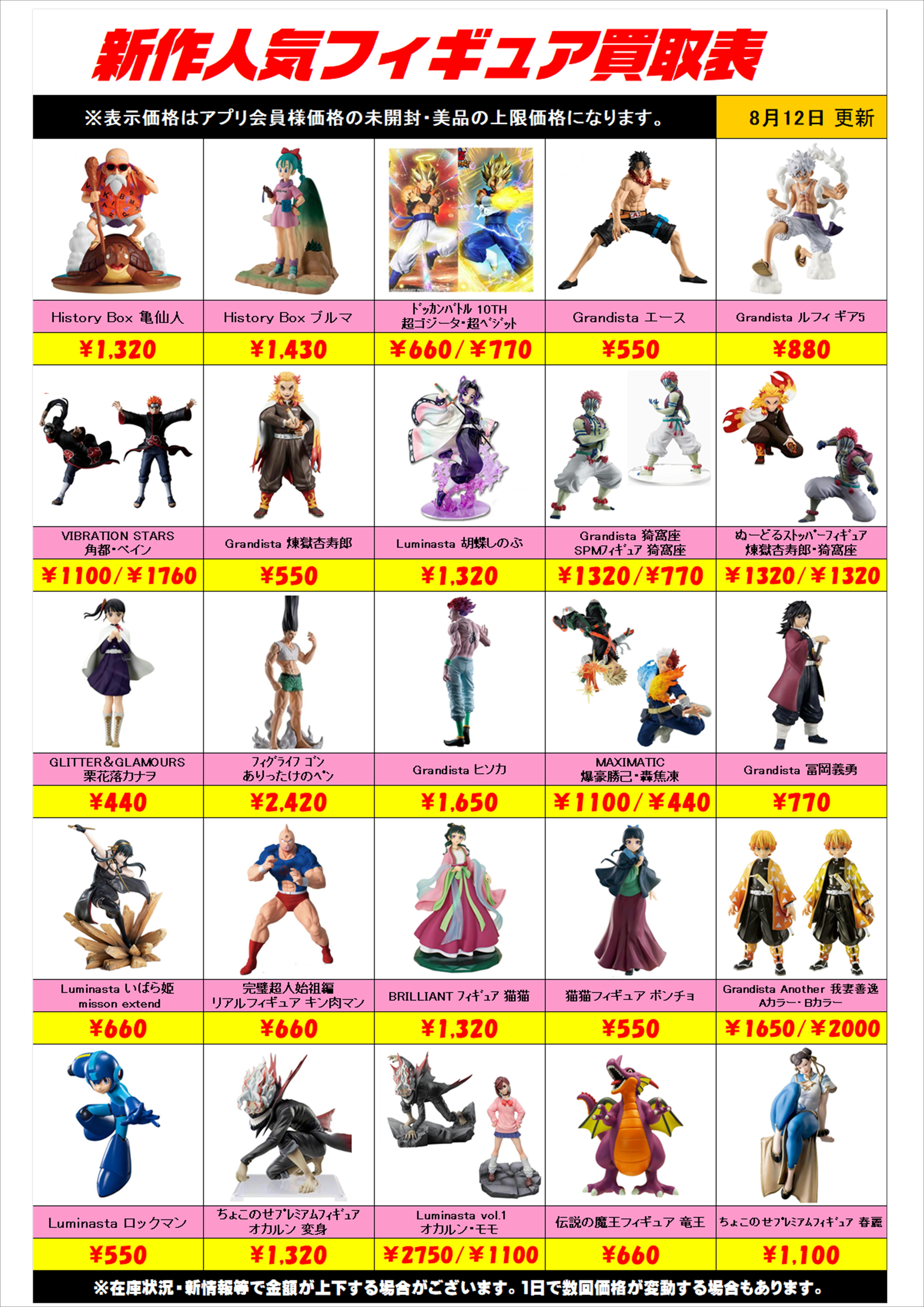 最新プライズフィギュア 30個セット 最新プライズを含むフィギュア 