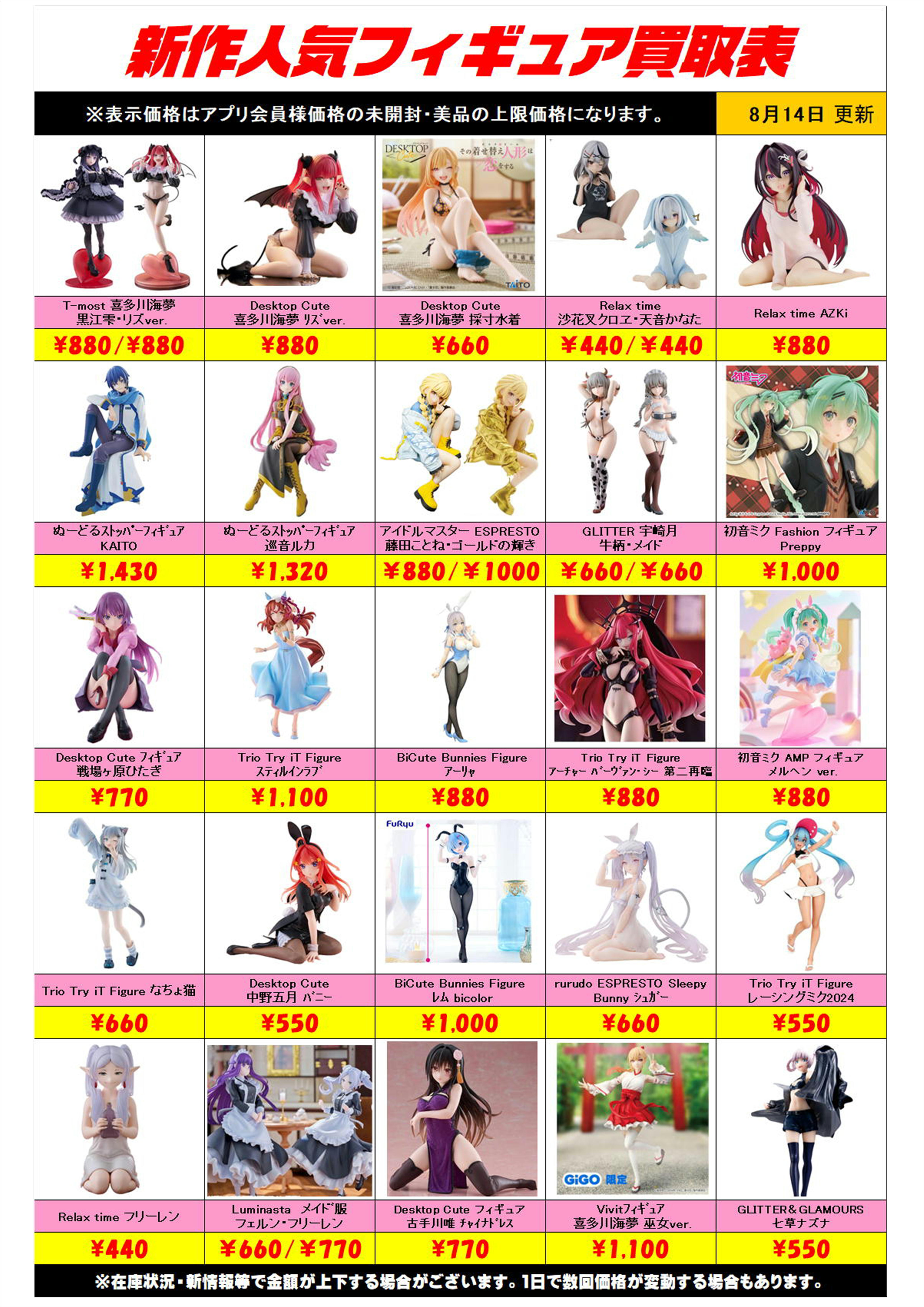 新作プライズフィギュア買取表更新しました！ 8/14～ プラスアップ 
