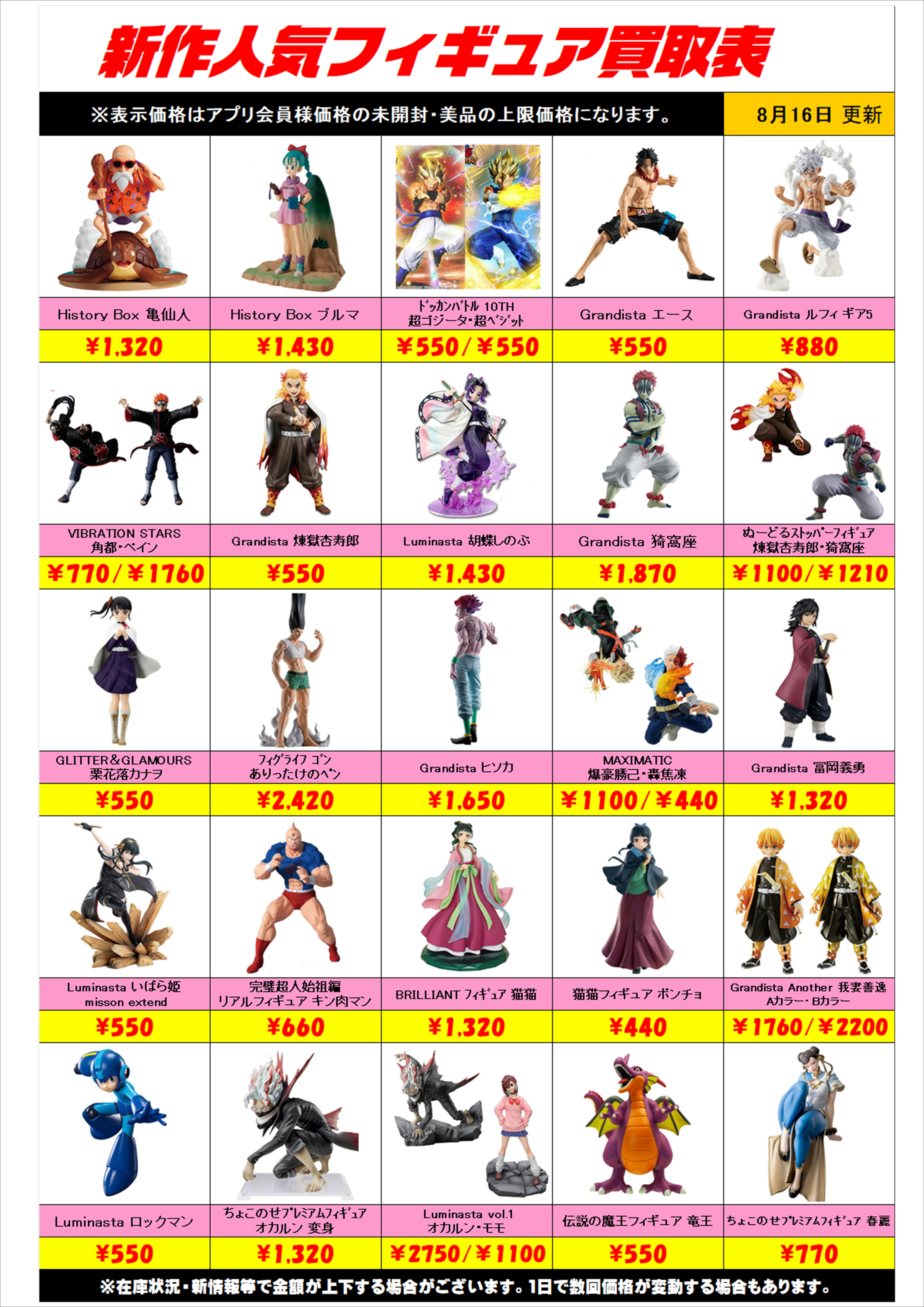 新作プライズフィギュア買取表更新しました！ 8/16～ プラスアップ 