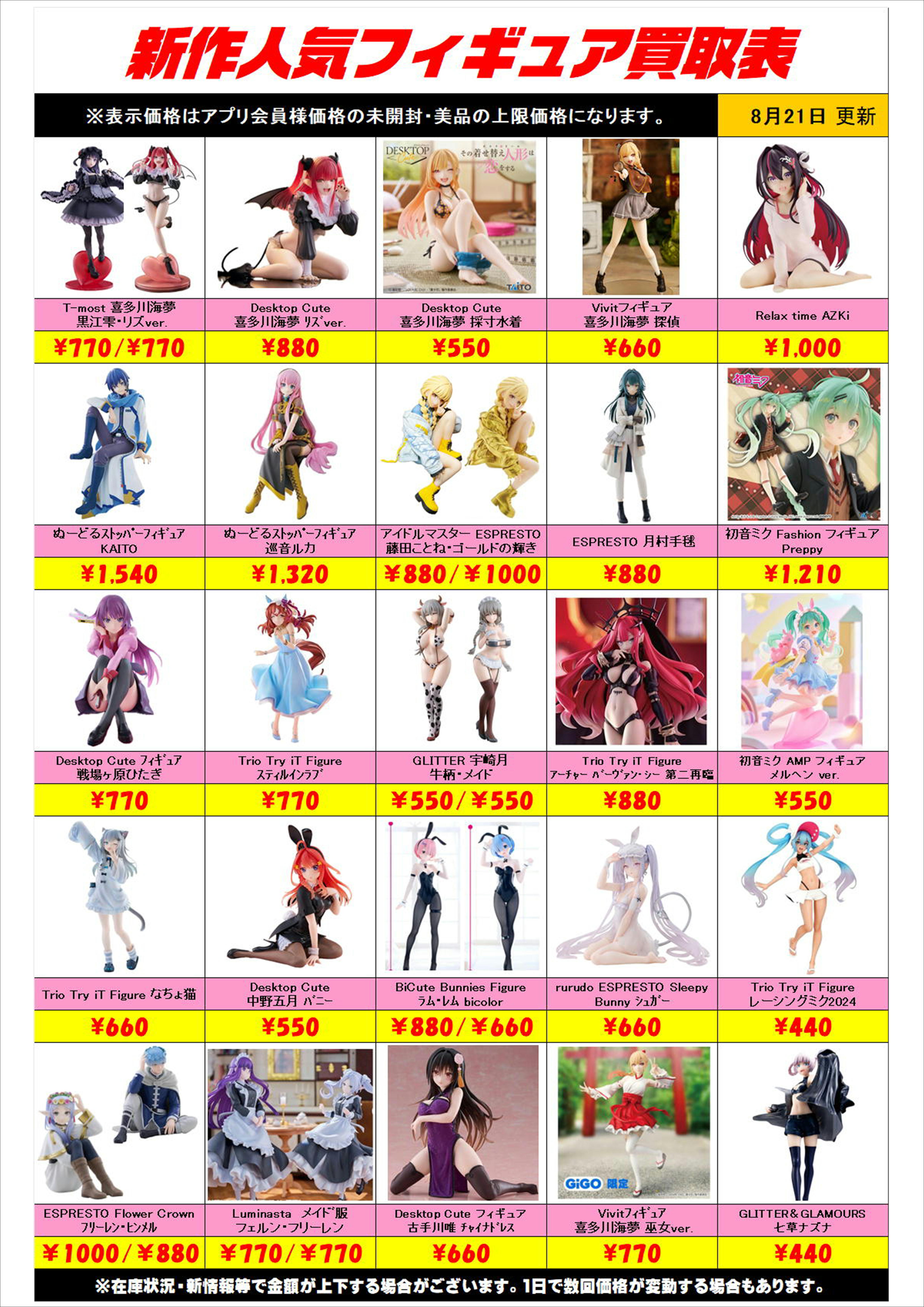新作プライズフィギュア買取表更新しました！ 8/21～ プラスアップ 