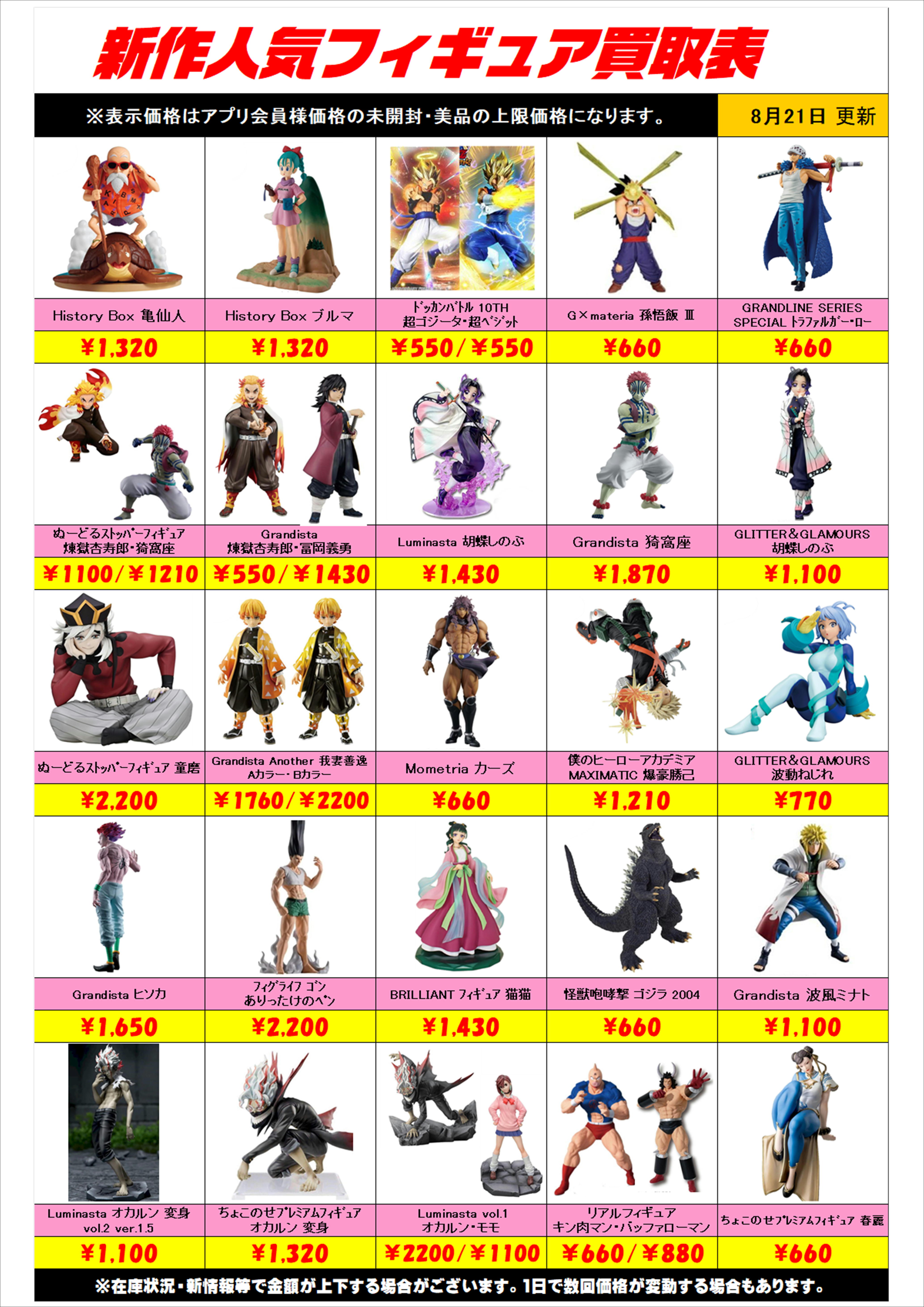 最新プライズフィギュア　まとめ売り プライズ フィギュア まとめ売り 新作プライズフィギュア買取表更新