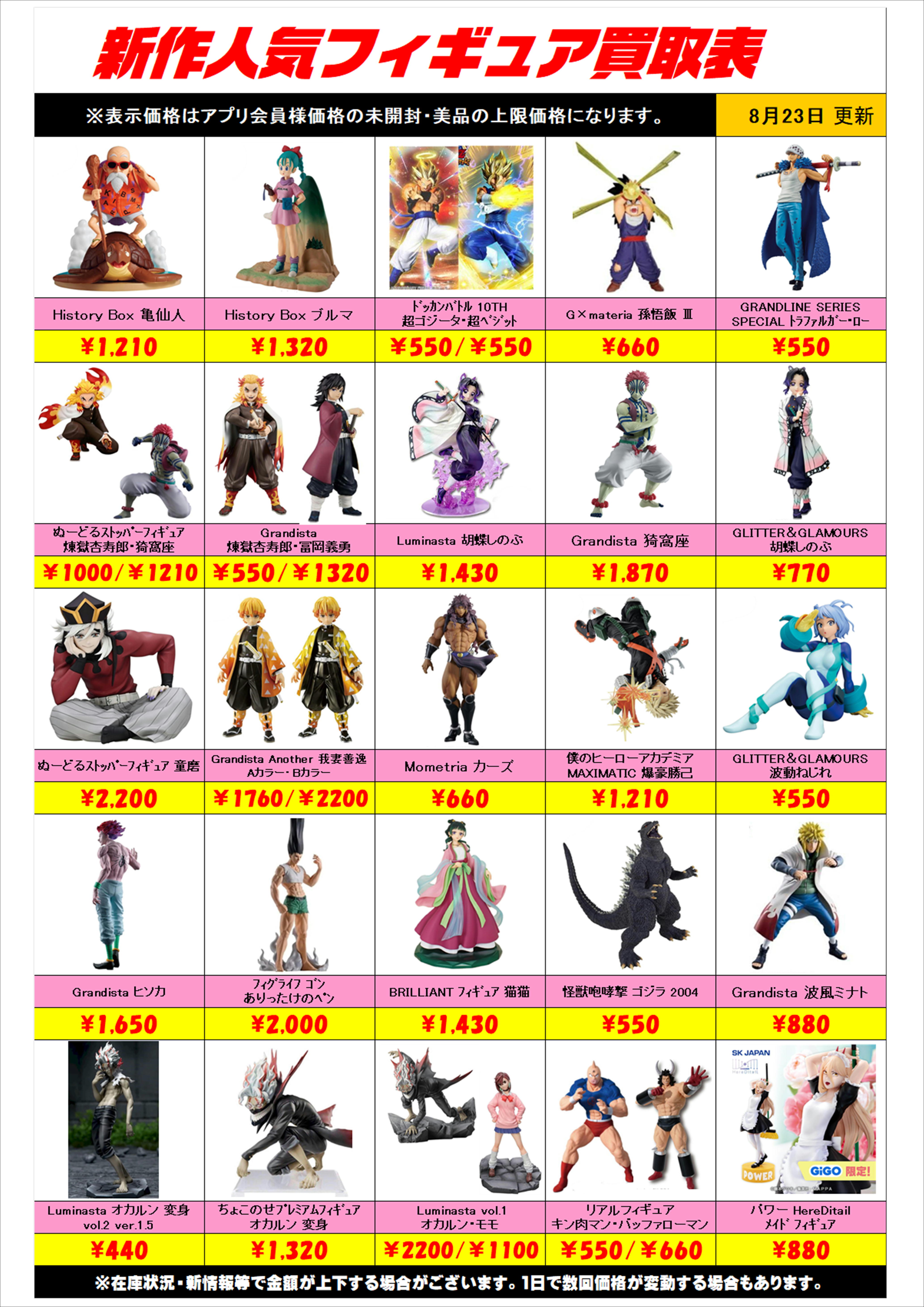 新作プライズフィギュア買取表更新しました！ 8/23～ プラスアップ 