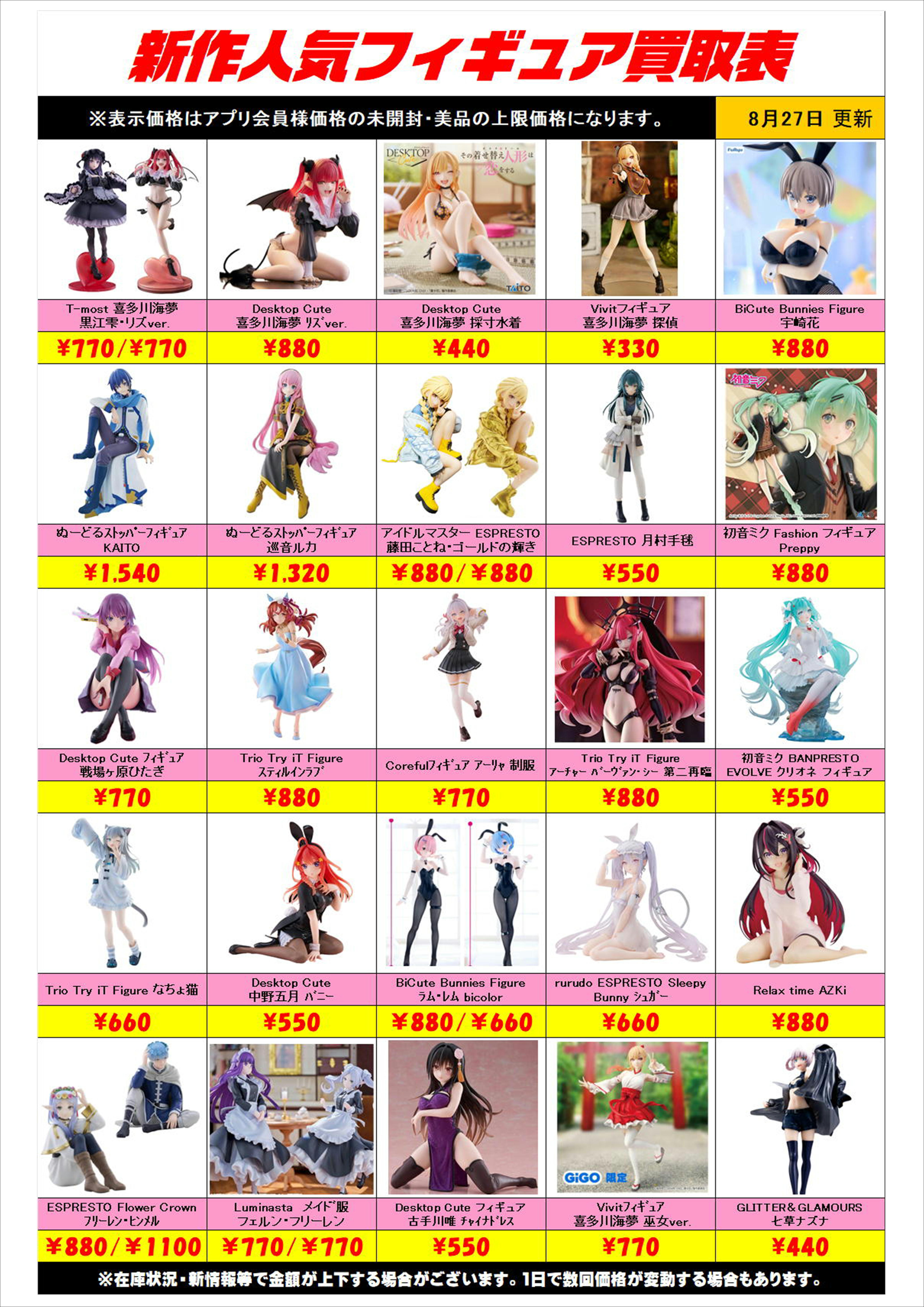 新作プライズフィギュア買取表更新しました！ 8/27～ プラスアップ 