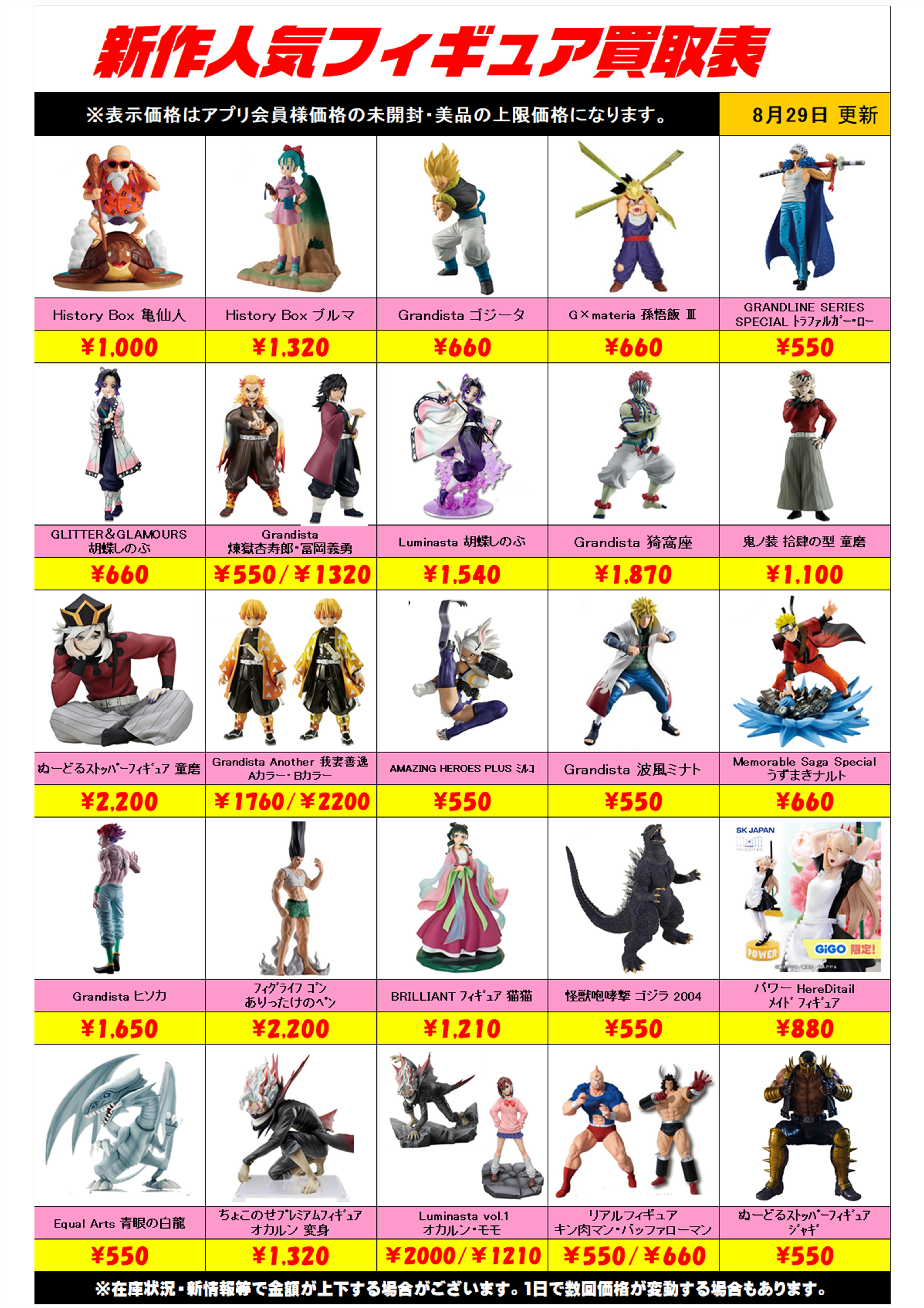 新作プライズフィギュア買取表更新しました！ 8/29～ プラスアップ 