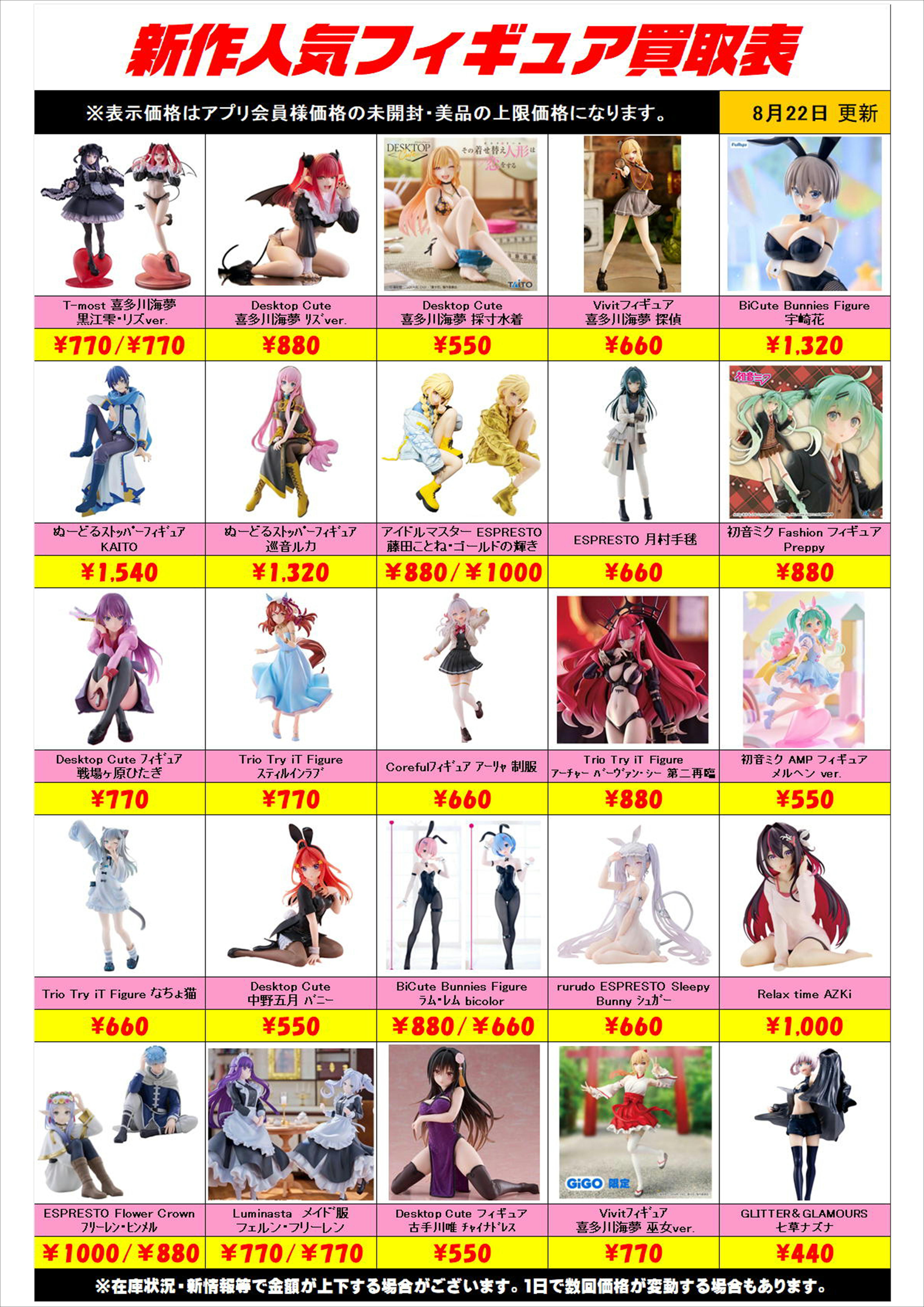 新作プライズフィギュア買取表更新しました！ 8/22～ プラスアップ 