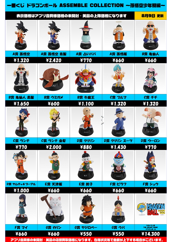 新作一番くじ買取リスト更新しました！8/9 ドラゴンボール ASSEMBLE 