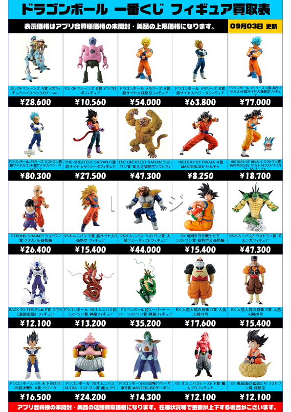 ドラゴンボール一番くじ買取表 更新しました！9/3～ | 千葉鑑定団船橋店
