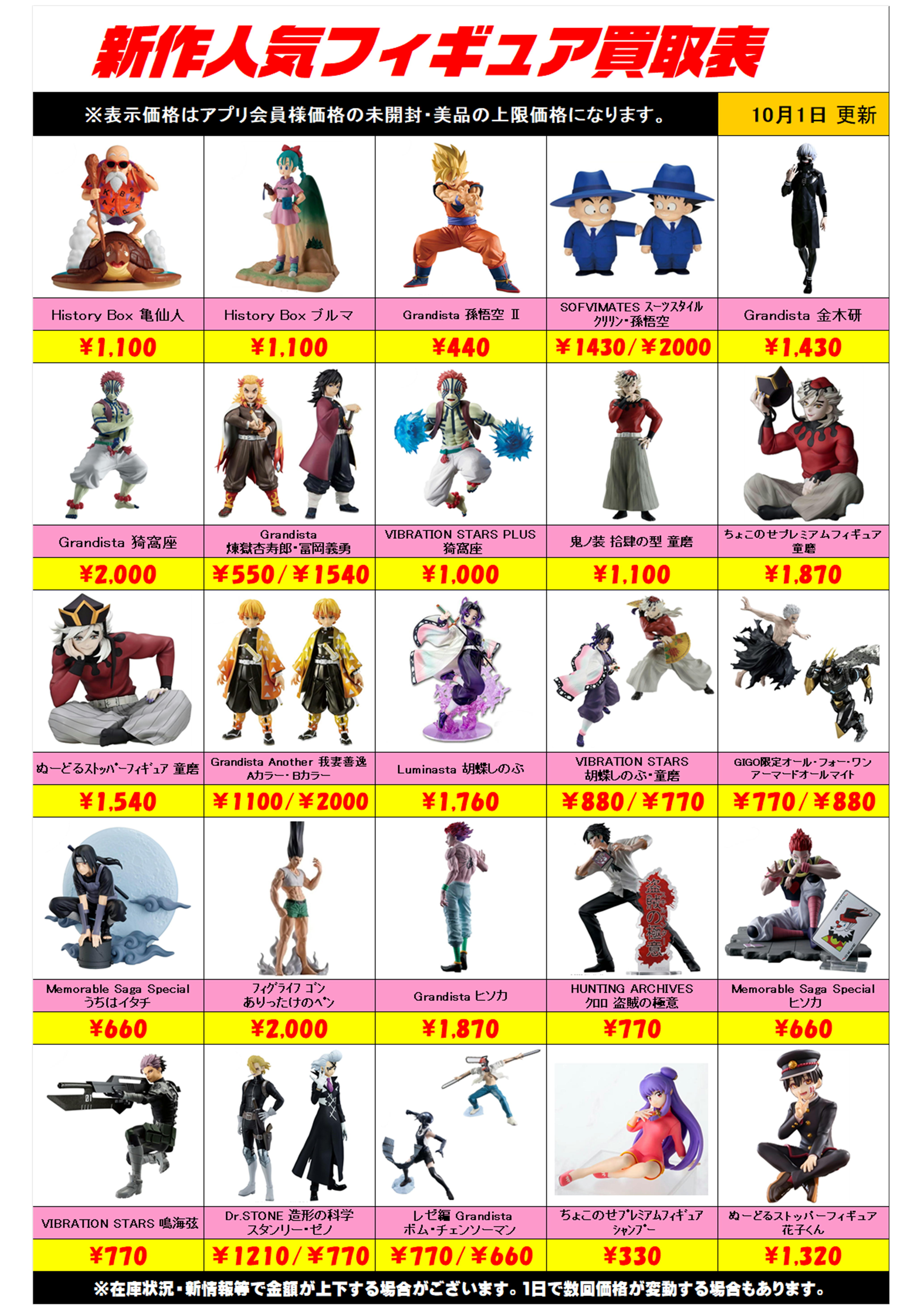 最新、高騰プライズ含むフィギュア20点まとめ売り 新作プライズ 