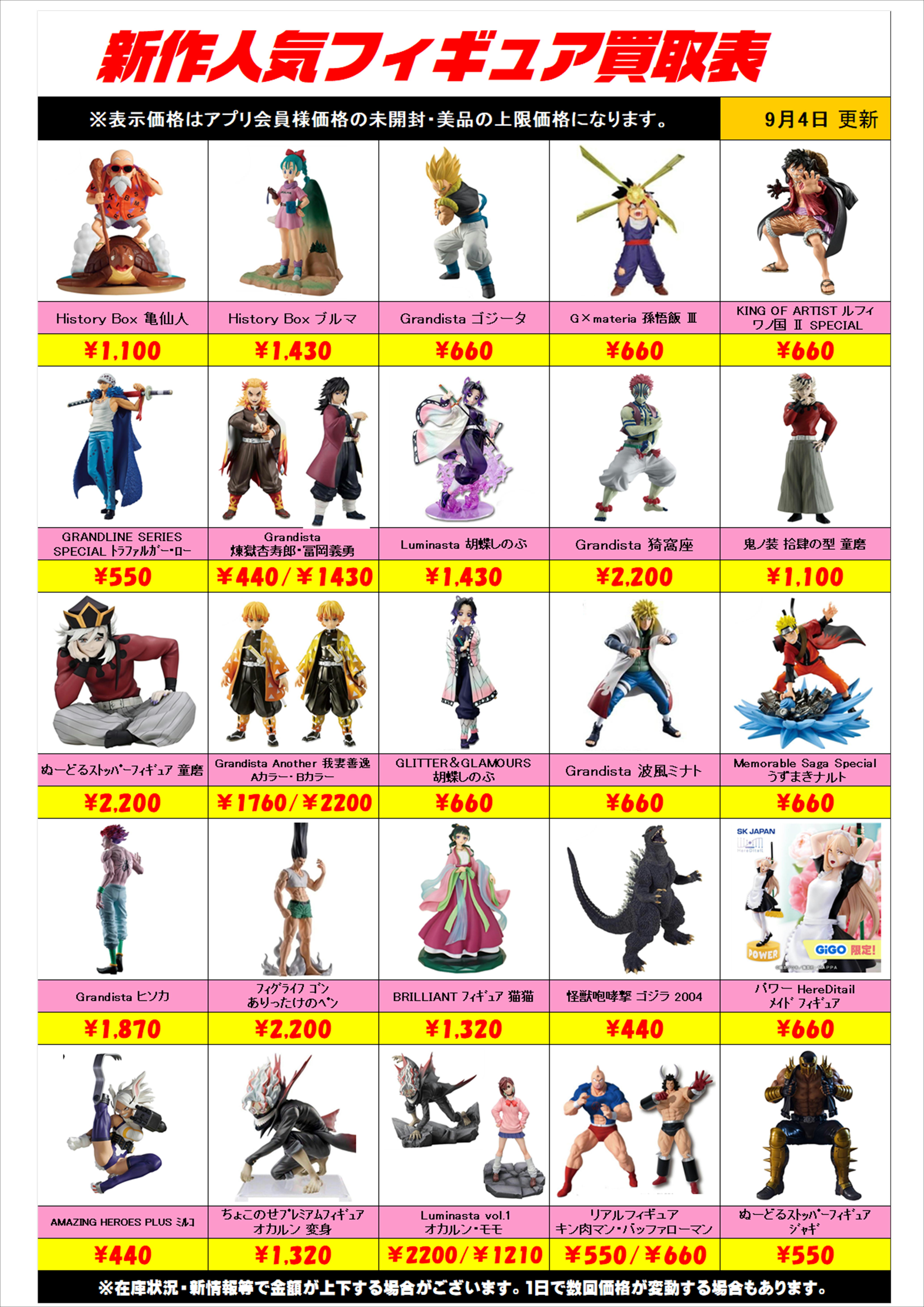新作プライズフィギュア買取表更新しました！ 9/4～ プラスアップ 