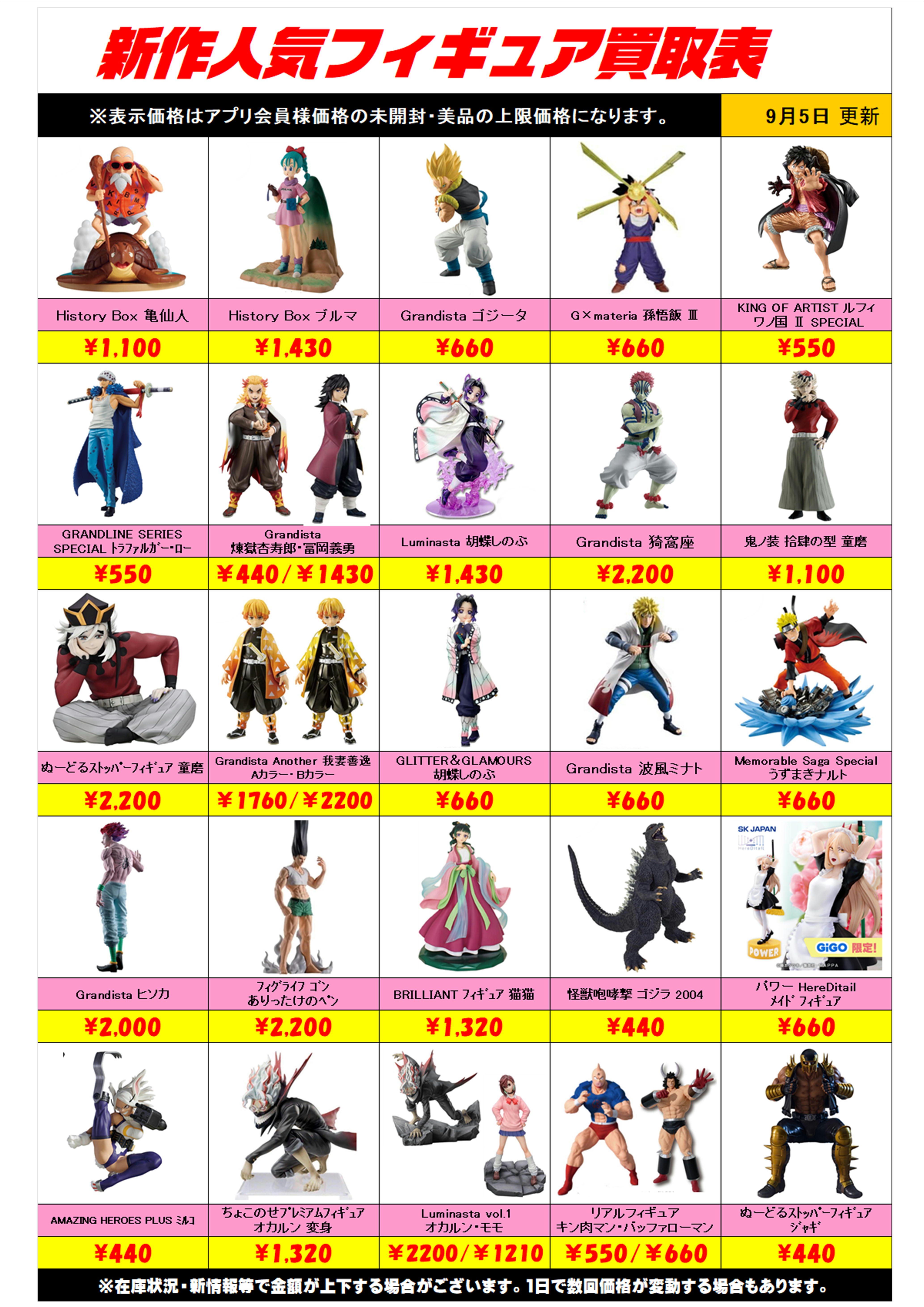 新作プライズフィギュア買取表更新しました！ 9/5～ プラスアップ 