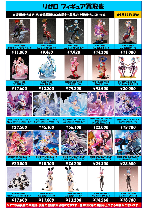 リゼロ スケールフィギュア買取表 更新しました！ 9/11～ | 千葉鑑定団 