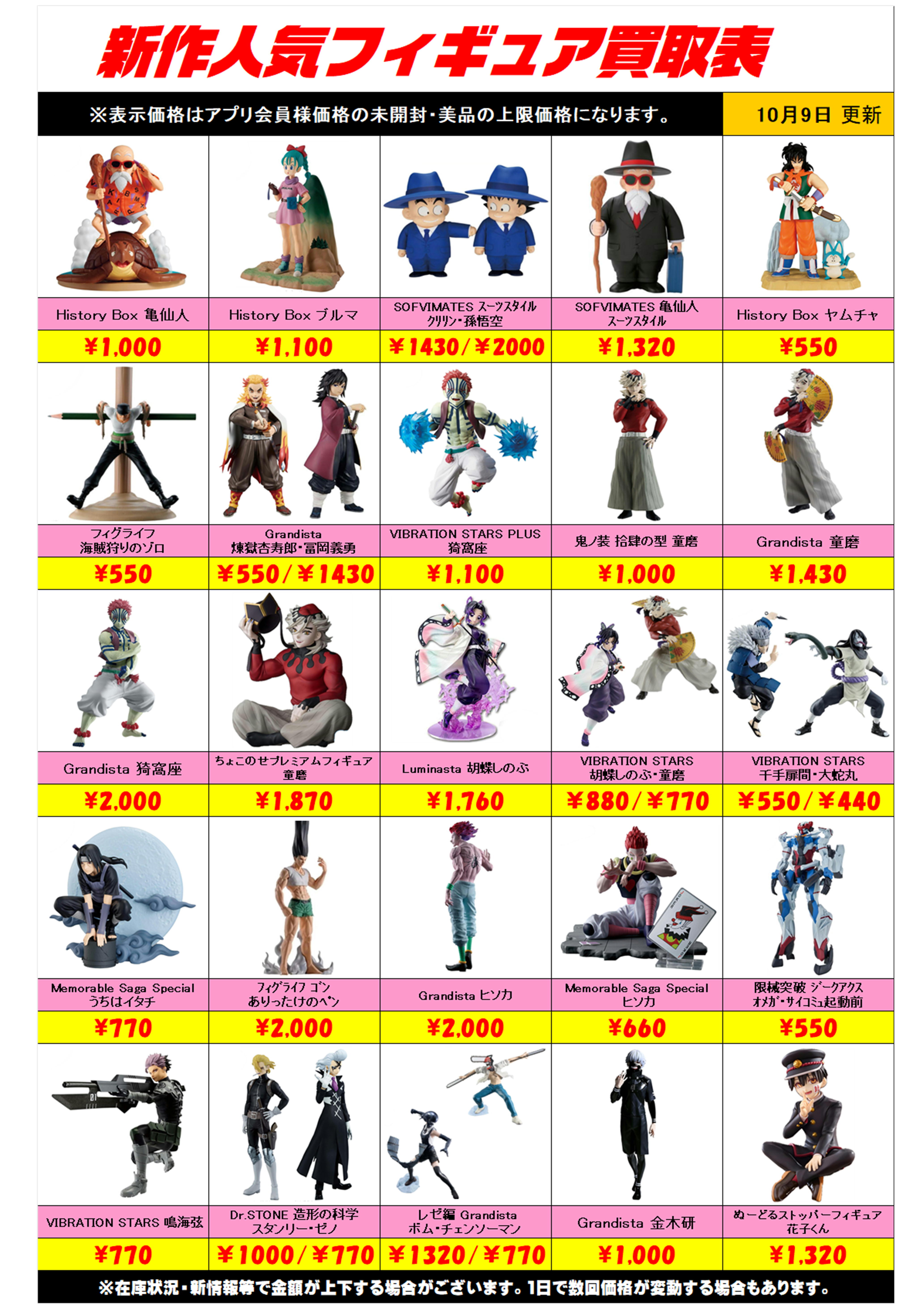 10個セット 最新プライズフィギュア まとめ売り 最新プライズ 