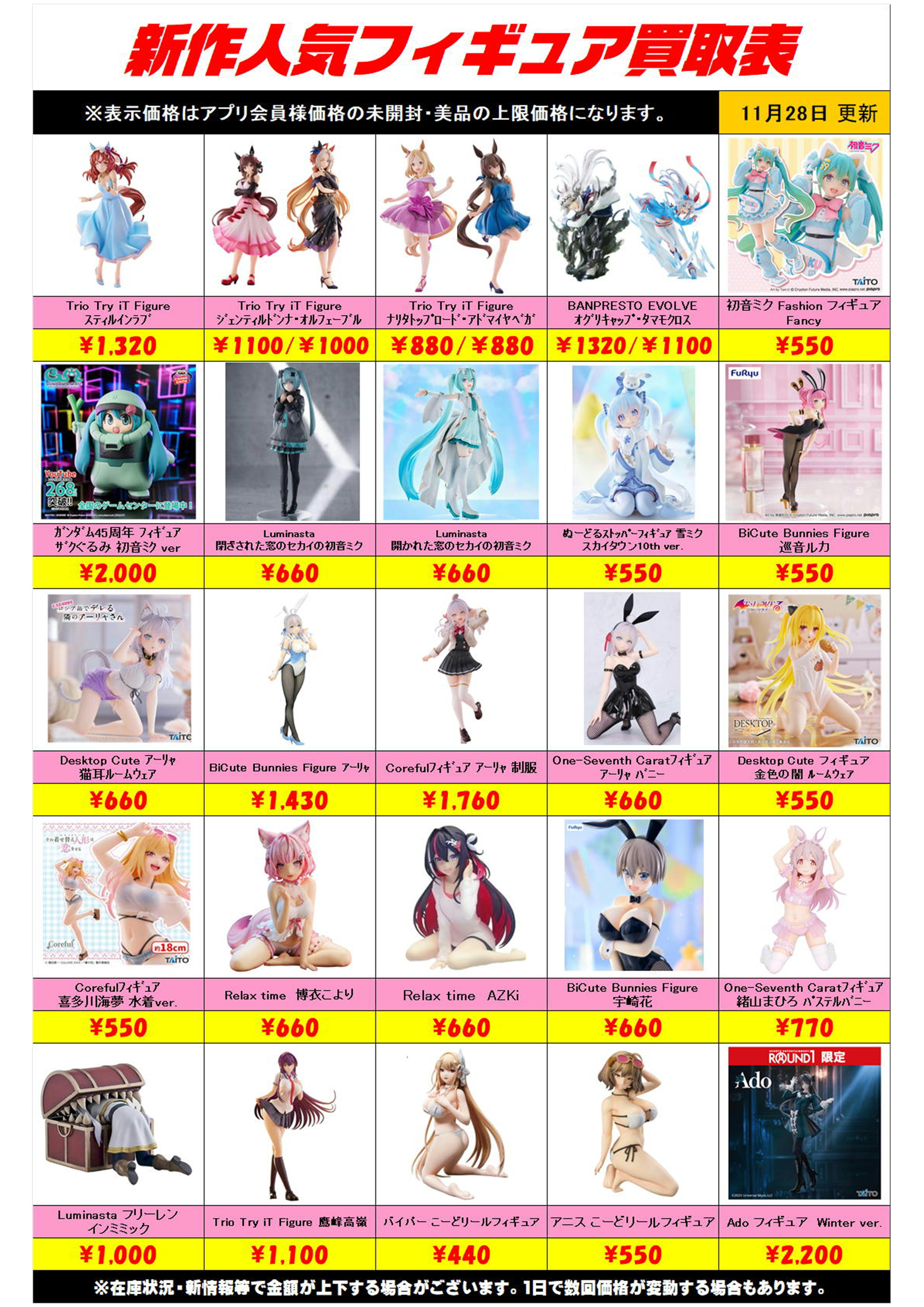 新作プライズフィギュア買取リスト更新しました！ 11/28～ プラス 