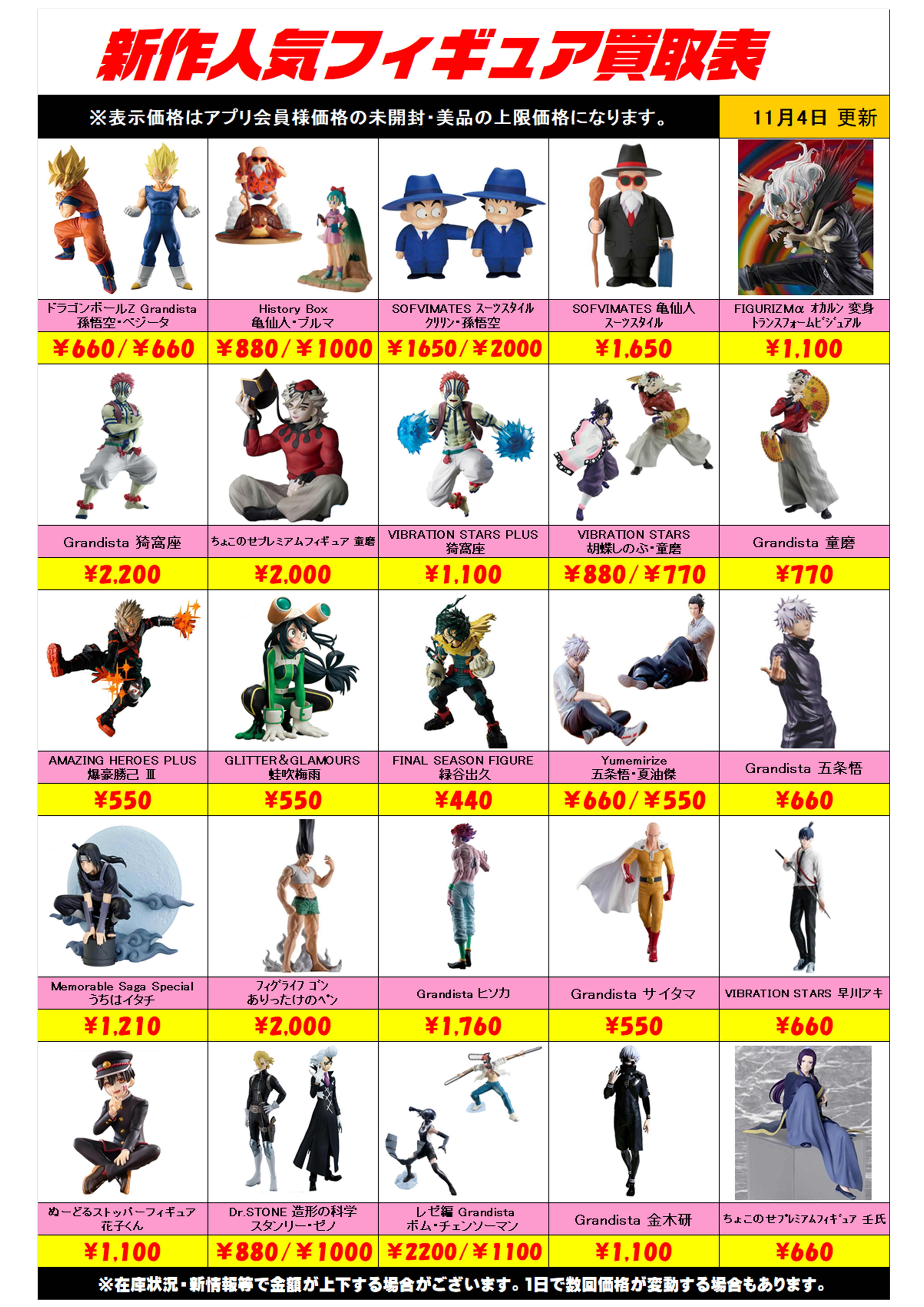 最新プライズフィギュア まとめ売り 11体 最新プライズフィギュア 最新 