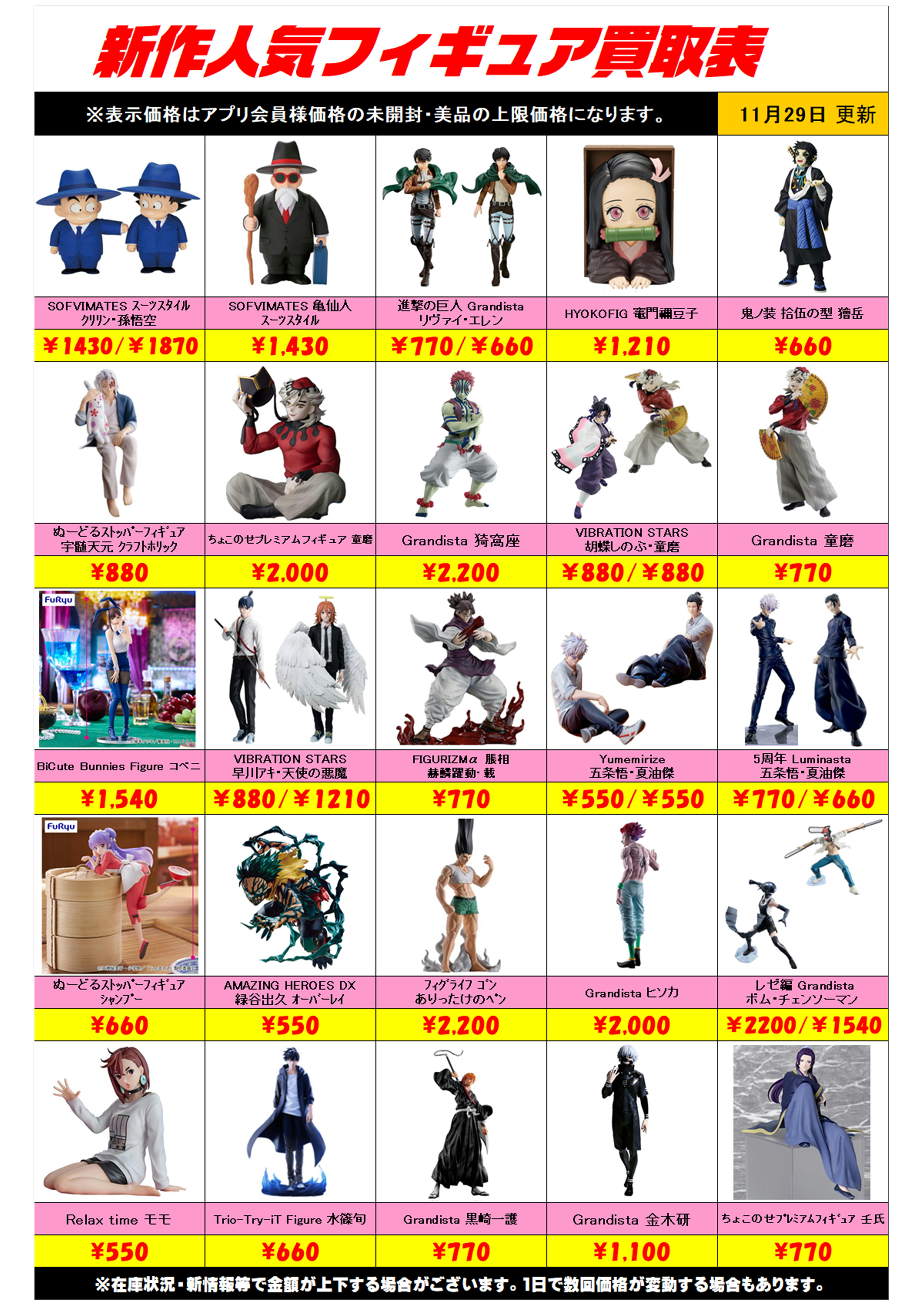 新作プライズフィギュア買取リスト更新しました！ 11/29～ | 千葉鑑定