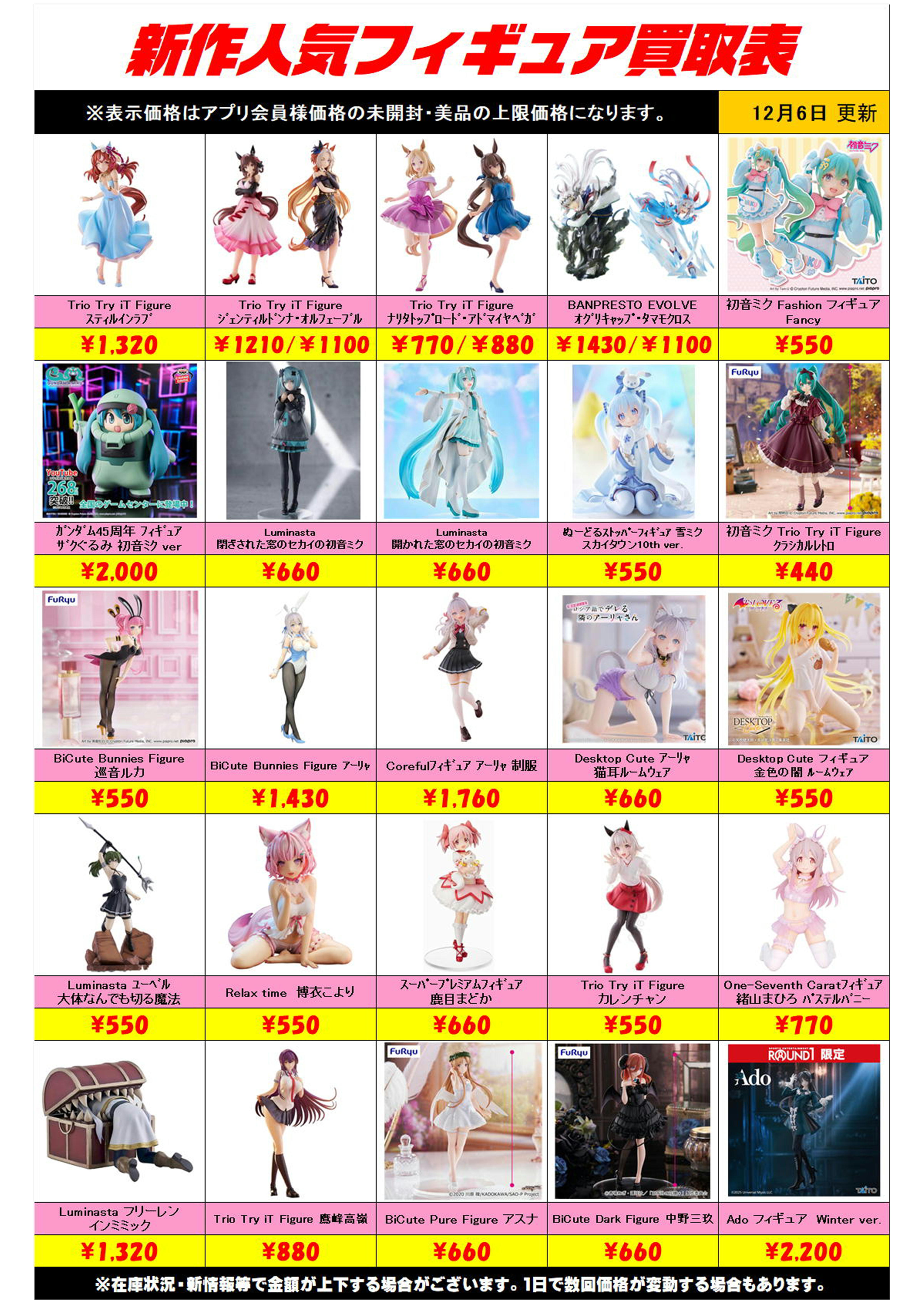 18点 プライズフィギュアまとめ売り 早い者勝ち 早い者勝ち）最新 