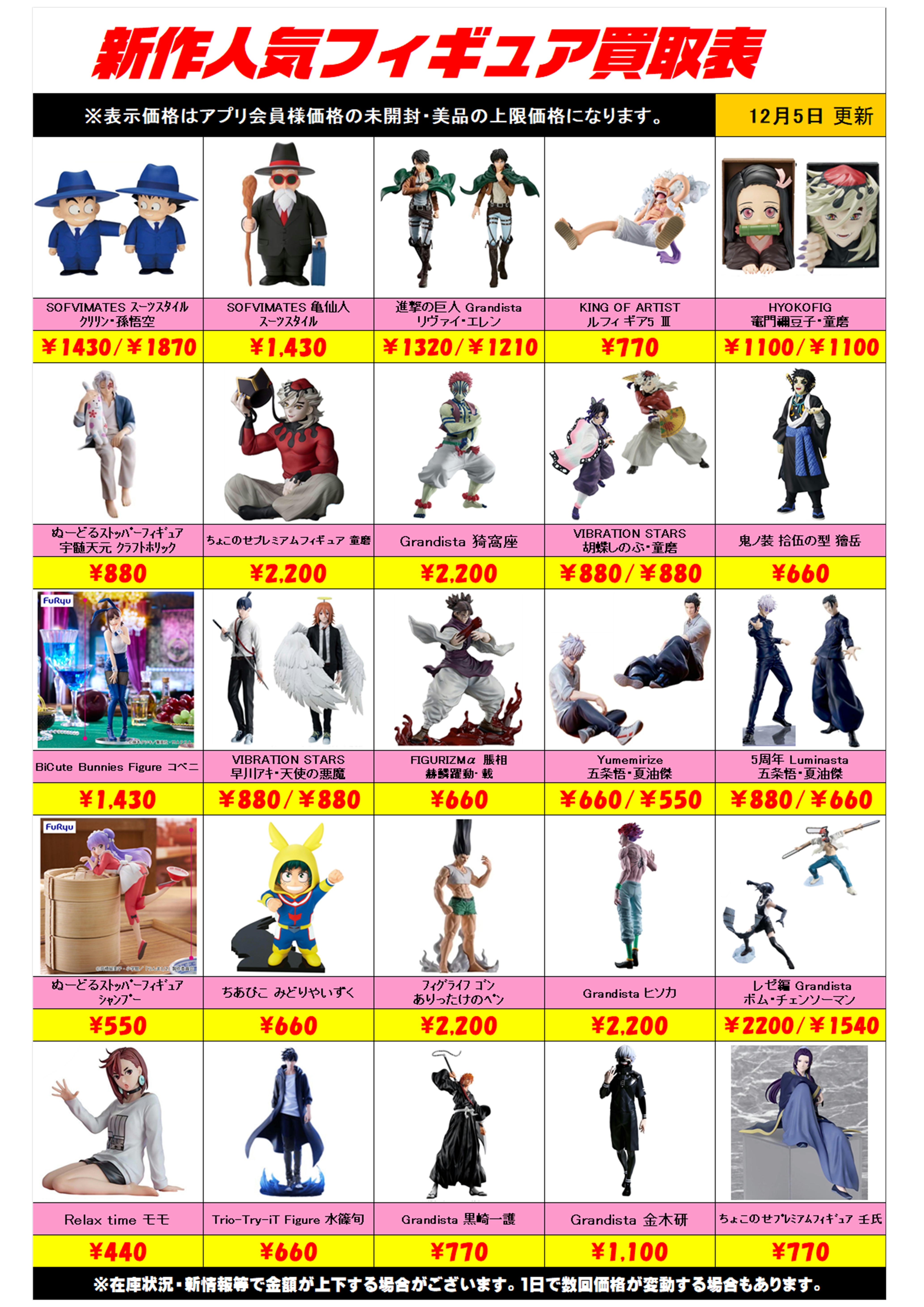 新作プライズフィギュア買取リスト更新しました！ 12/5～ プラスアップ 