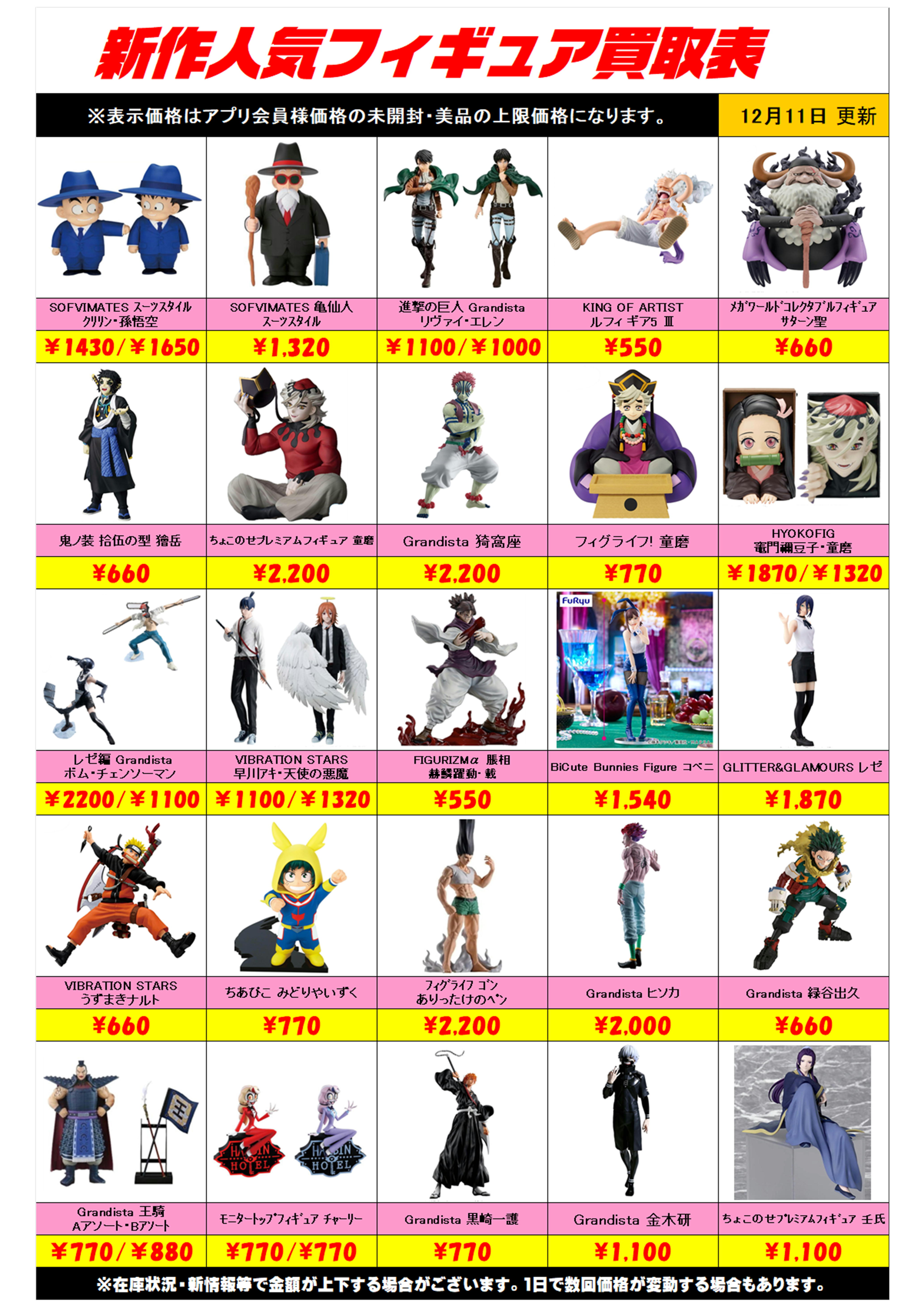 新作プライズフィギュア買取リスト更新しました！ 12/11～ プラス 